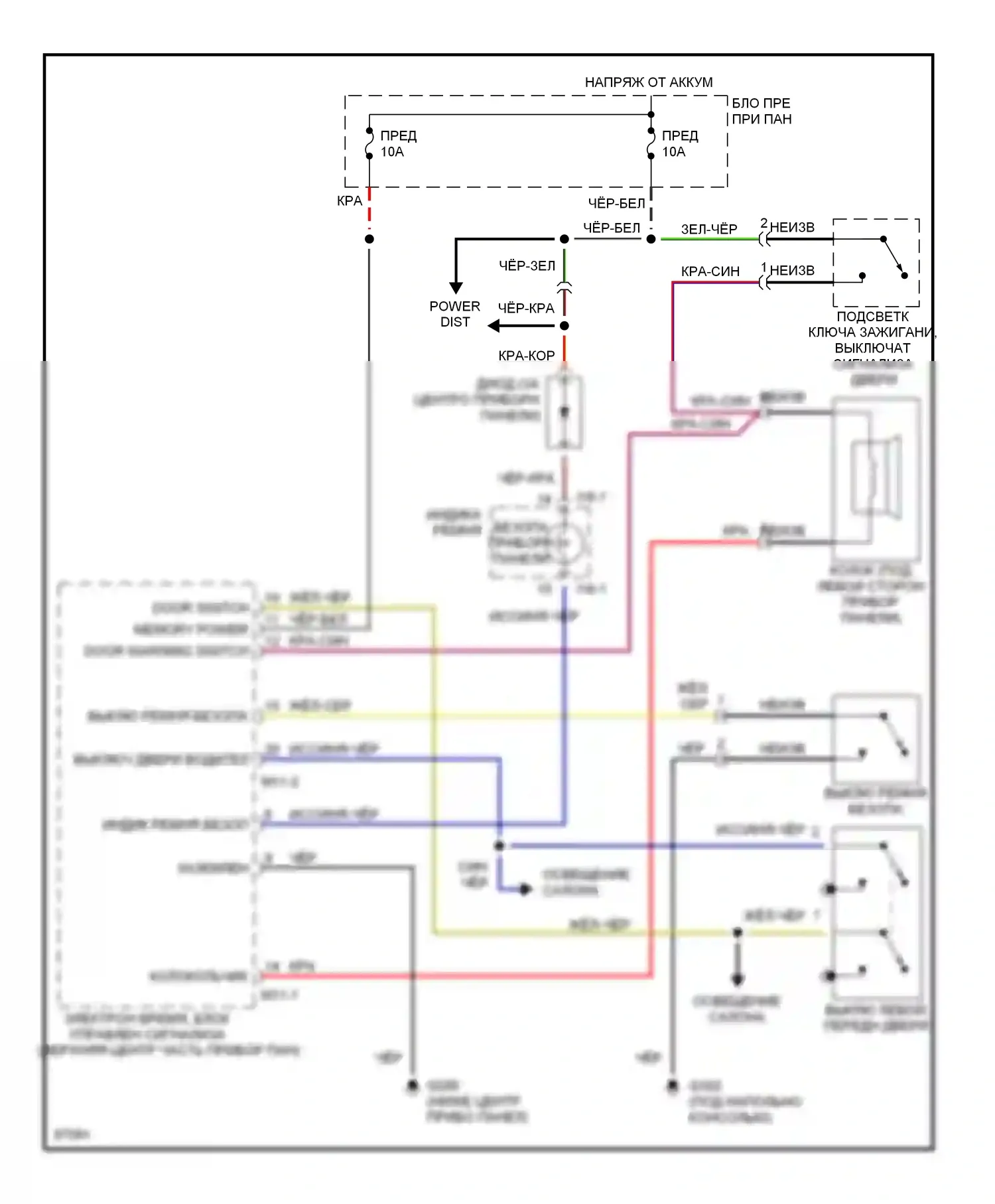 Sonata Hyundai III рестайлинг (1996-1998): Электросхемы системы оповещения, с etacs-ecu 