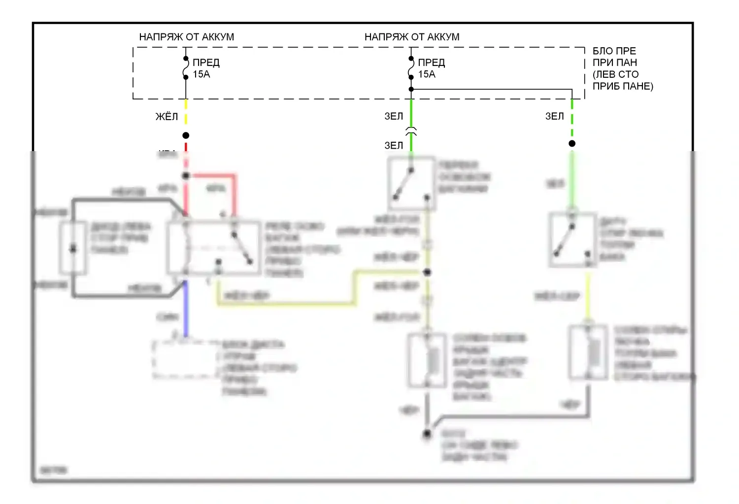 Sonata Hyundai III (1993-1996): Электросхема открытия багажника и лючка топливного бака 