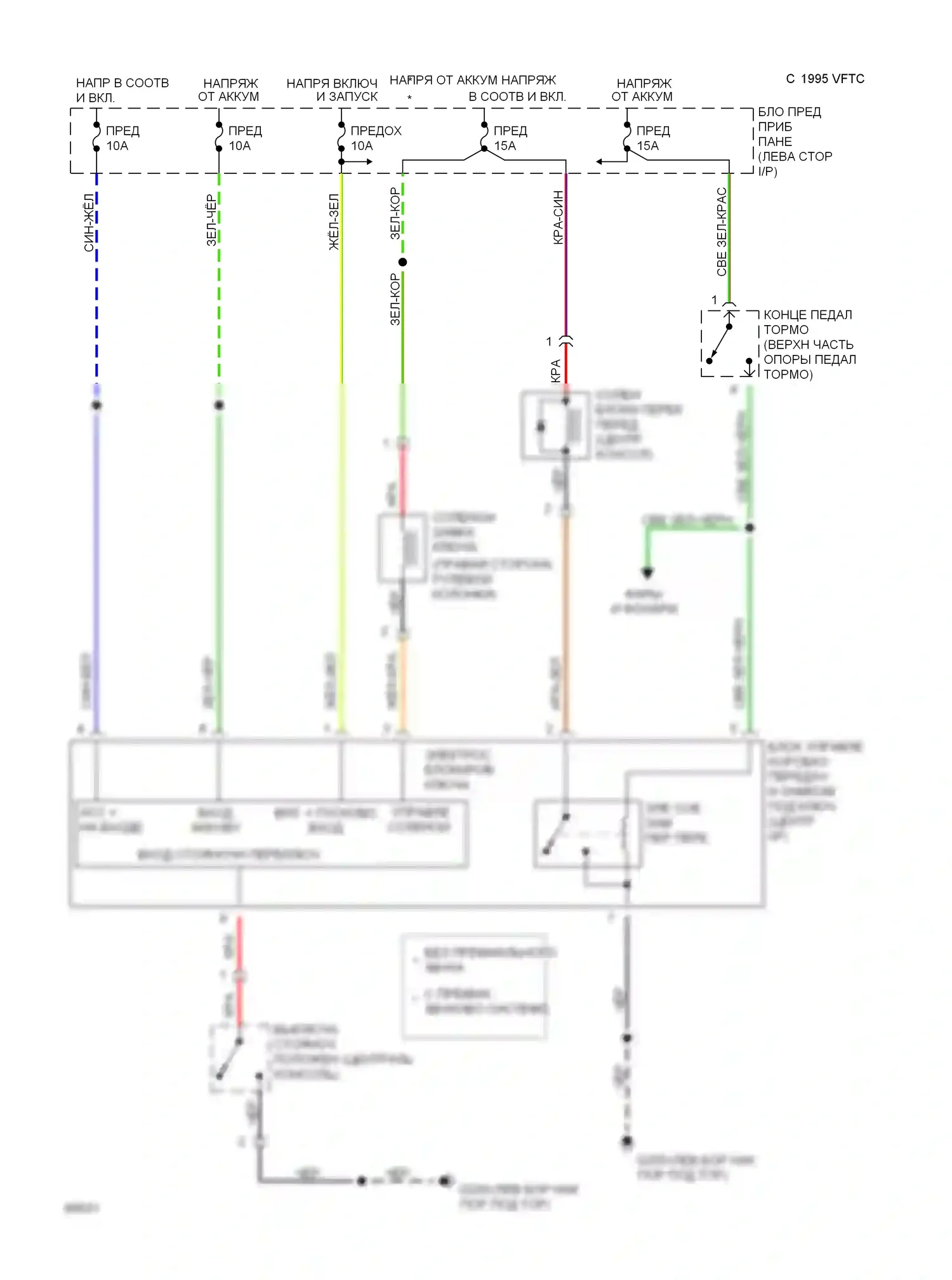 Sonata Hyundai III (1993-1996): Электросхема блокировки селектора 