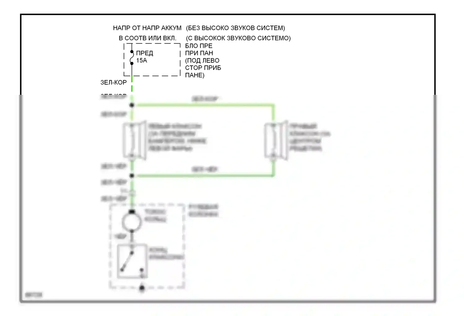Sonata Hyundai III (1993-1996): Электросхема клаксона 