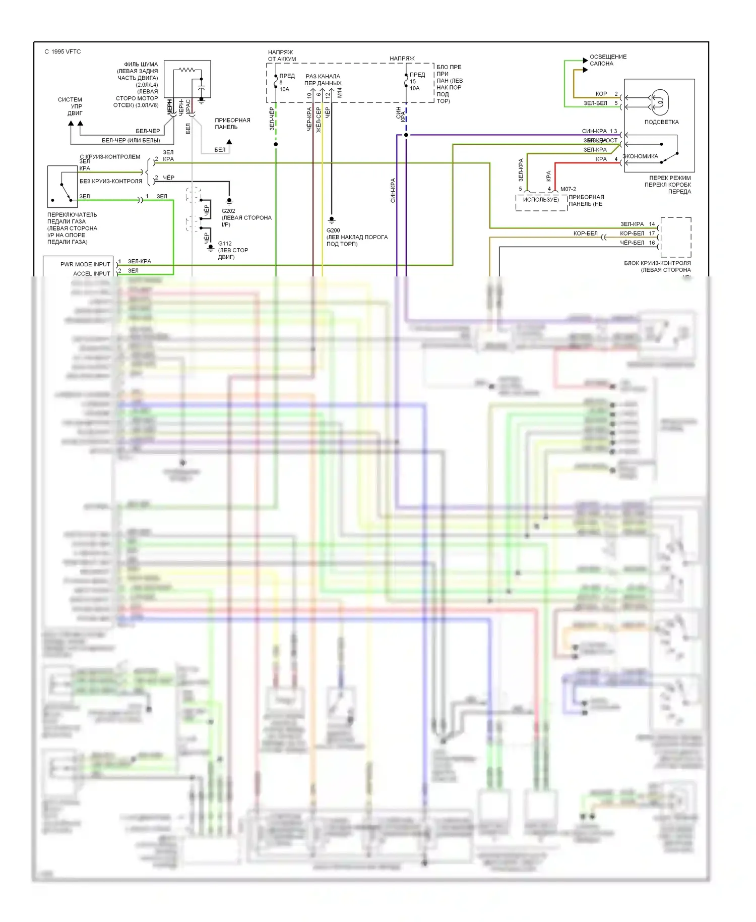 Sonata Hyundai III (1993-1996): 2.0л, электросхема коробки передач 