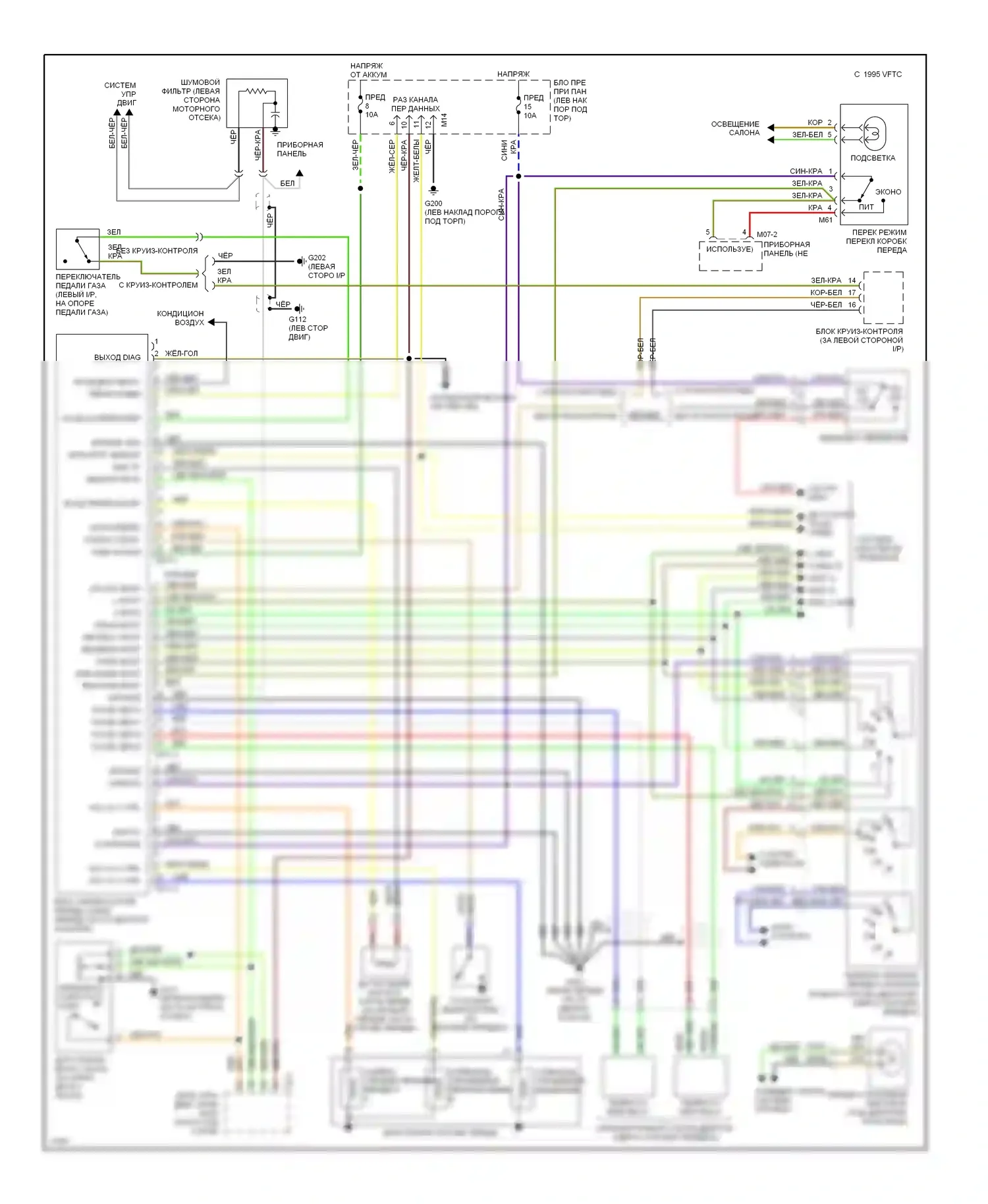Sonata Hyundai III (1993-1996): 3,0л, электросхема коробки передач 