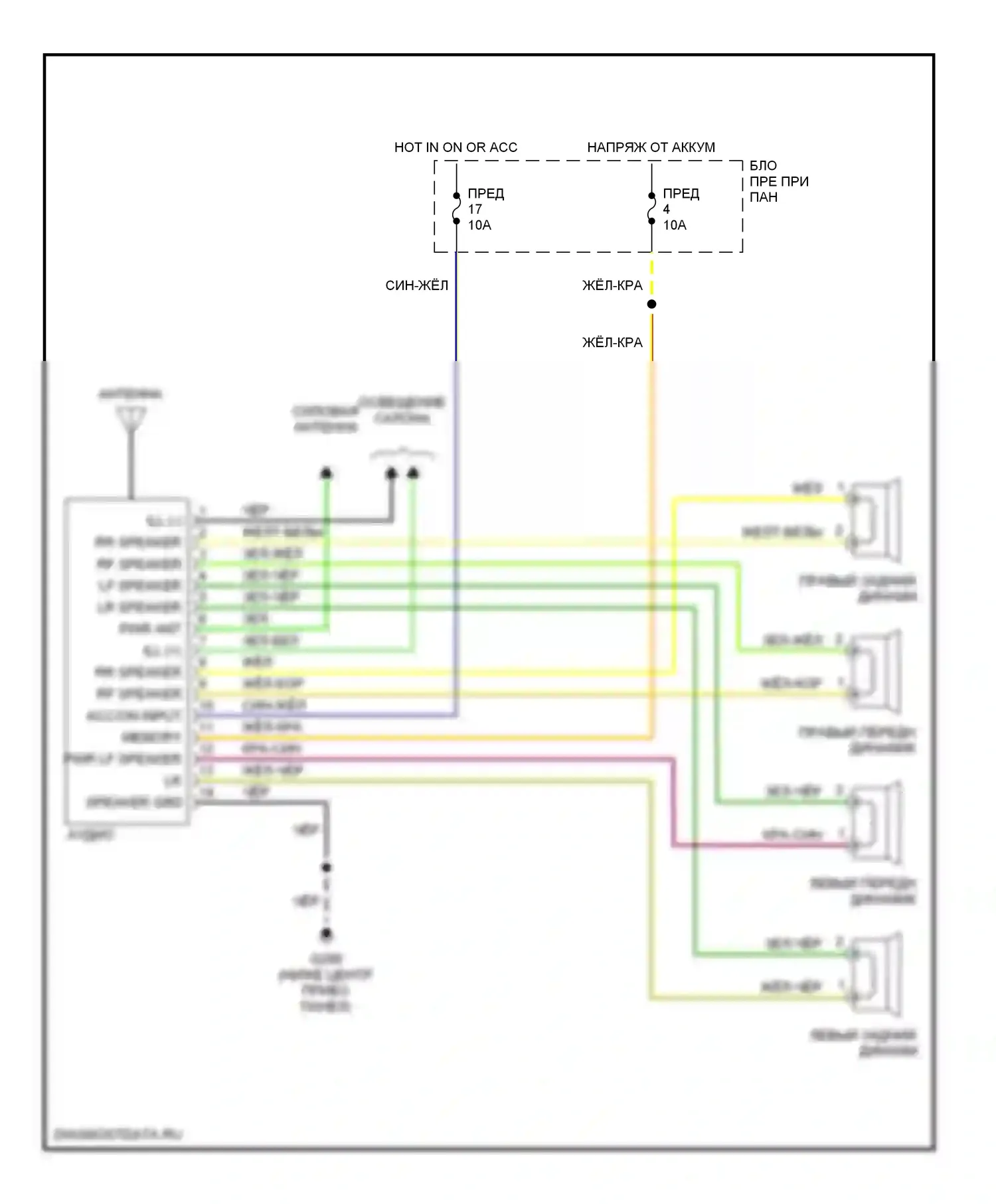Sonata Hyundai III (1993-1996): Магнитола электросхем 