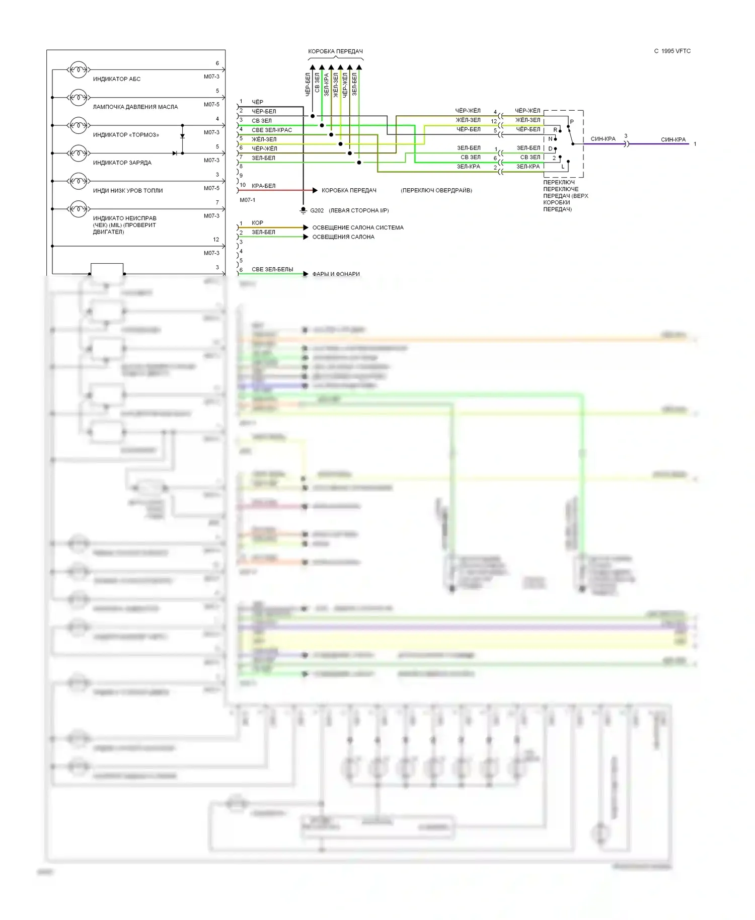 Sonata Hyundai III (1993-1996): Электросхема приборной панели (1 из 2) 