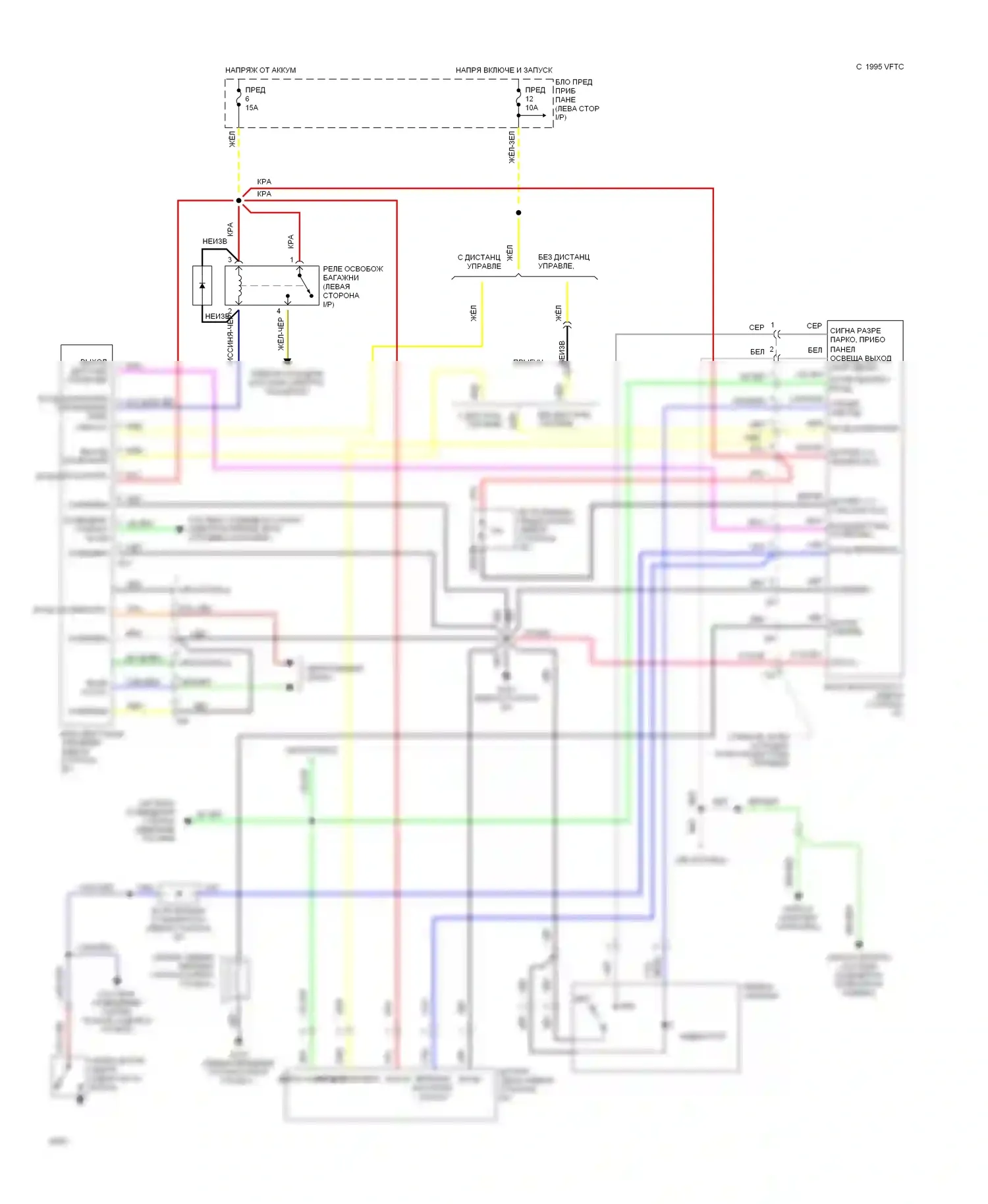 Sonata Hyundai III (1993-1996): Сигнализации электросхема 