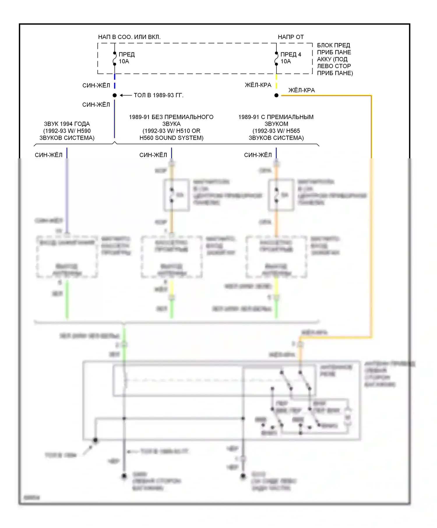 Sonata Hyundai III (1993-1996): Электросхема силовой антенны 