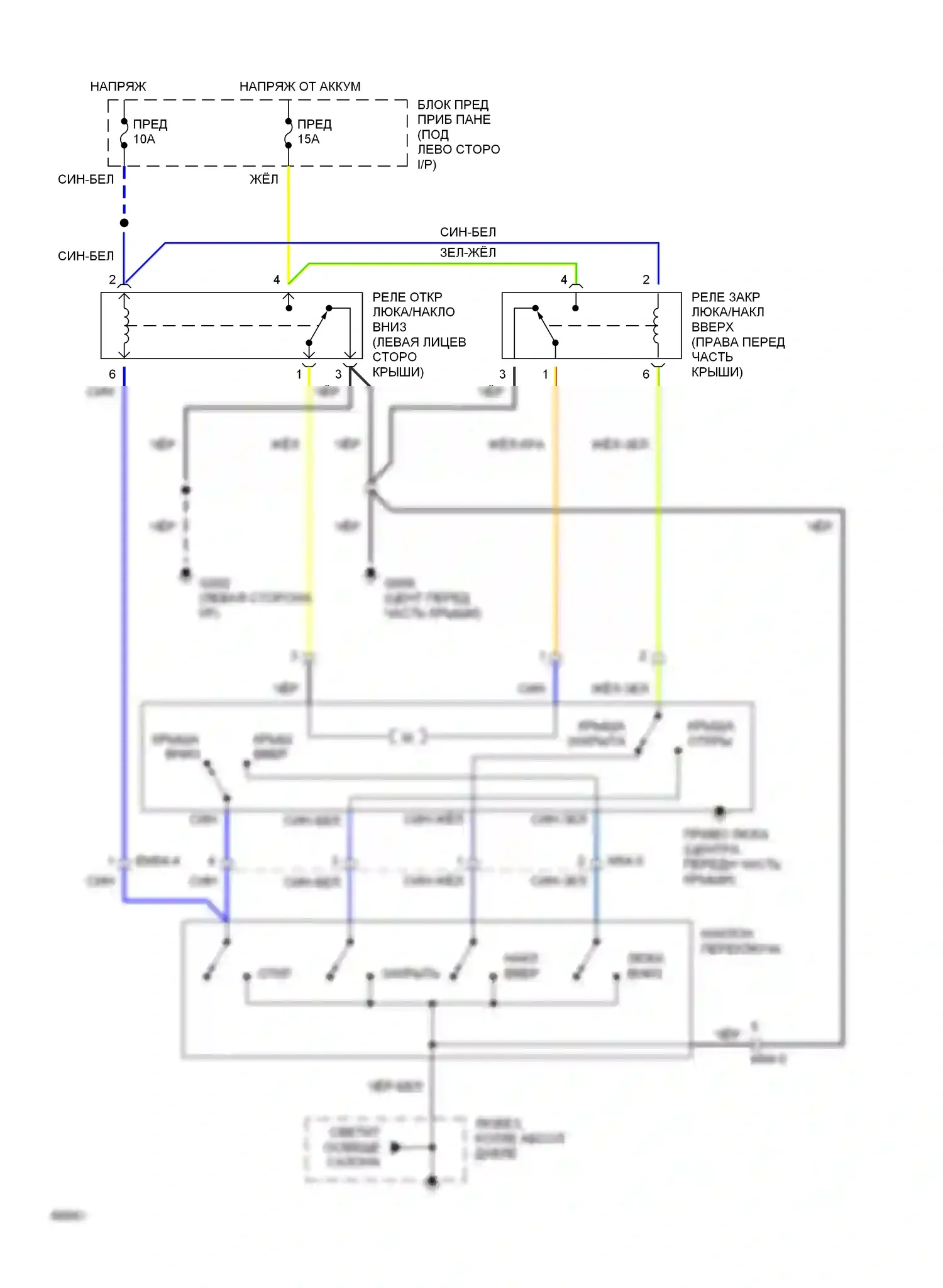 Sonata Hyundai III (1993-1996): Складная крыша/цепи штриховки 