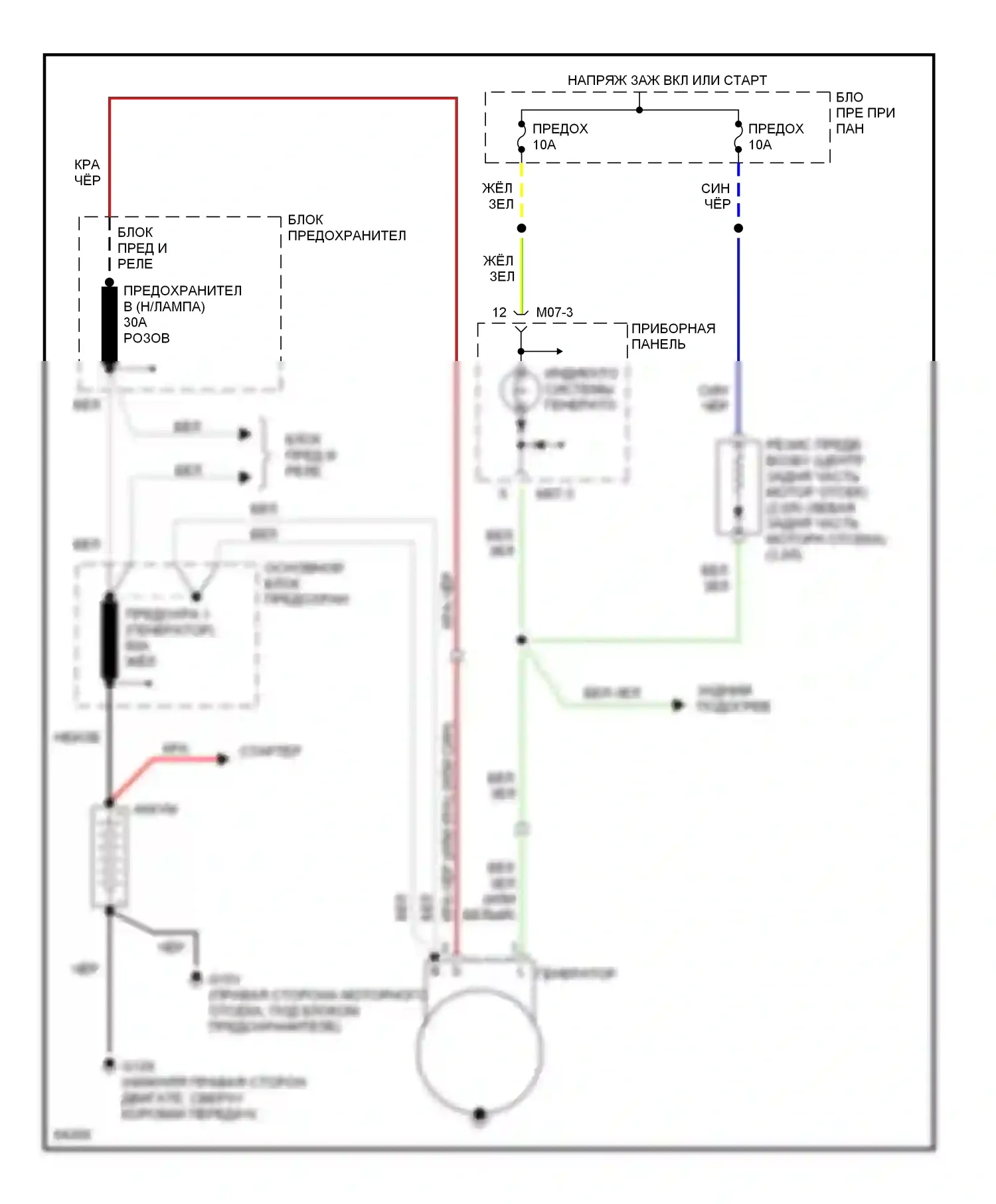 Sonata Hyundai III (1993-1996): Электросхема генератора 
