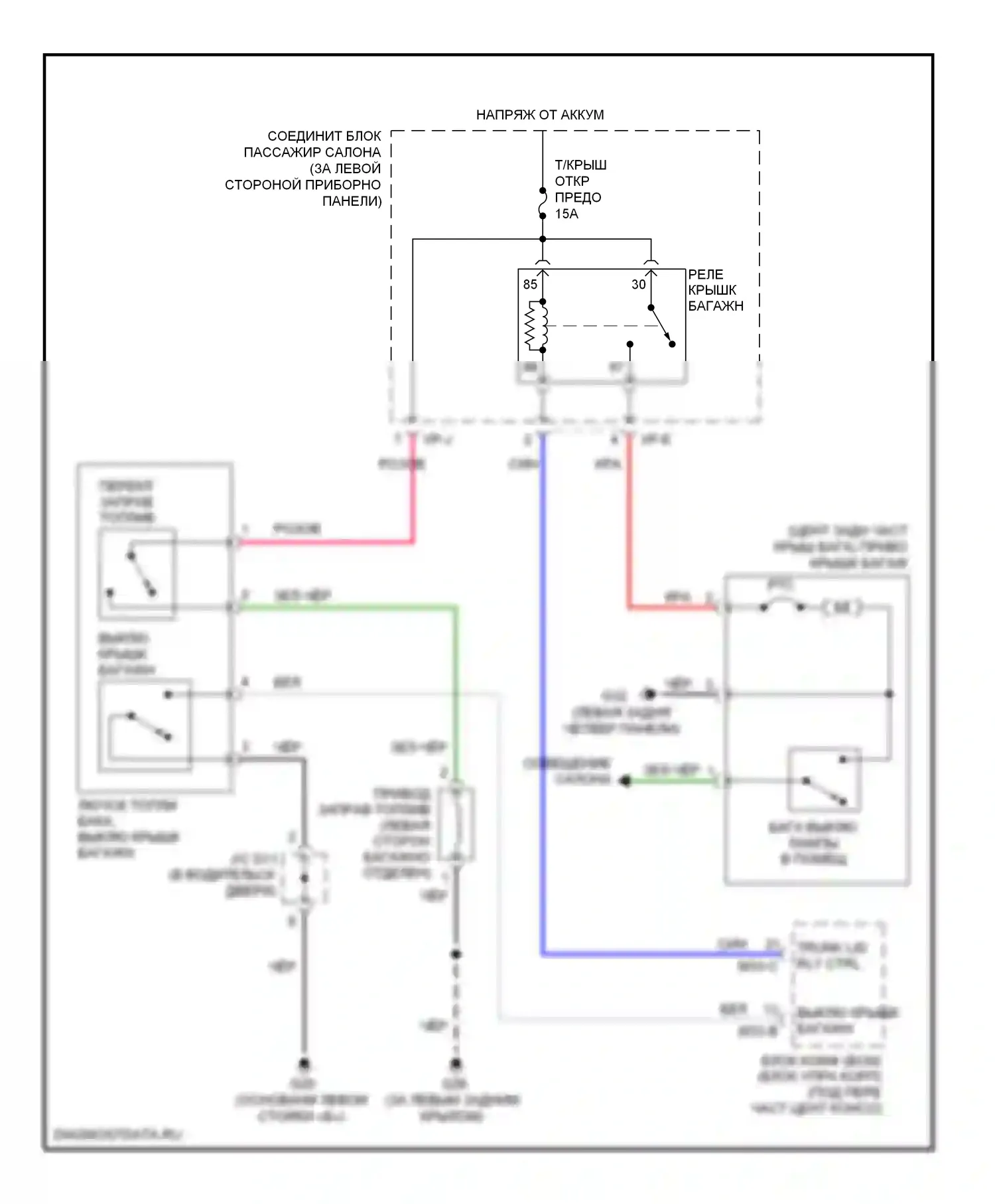 Sonata Hyundai IV рестайлинг (2001-2012): Электросхема открытия багажника и лючка топливного бака 