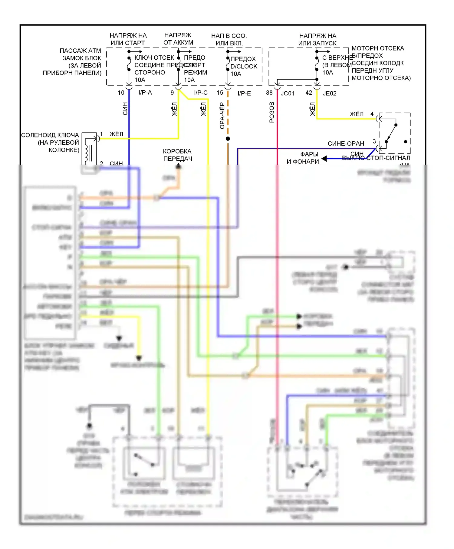 Sonata Hyundai IV рестайлинг (2001-2012): Электросхема блокировки селектора 