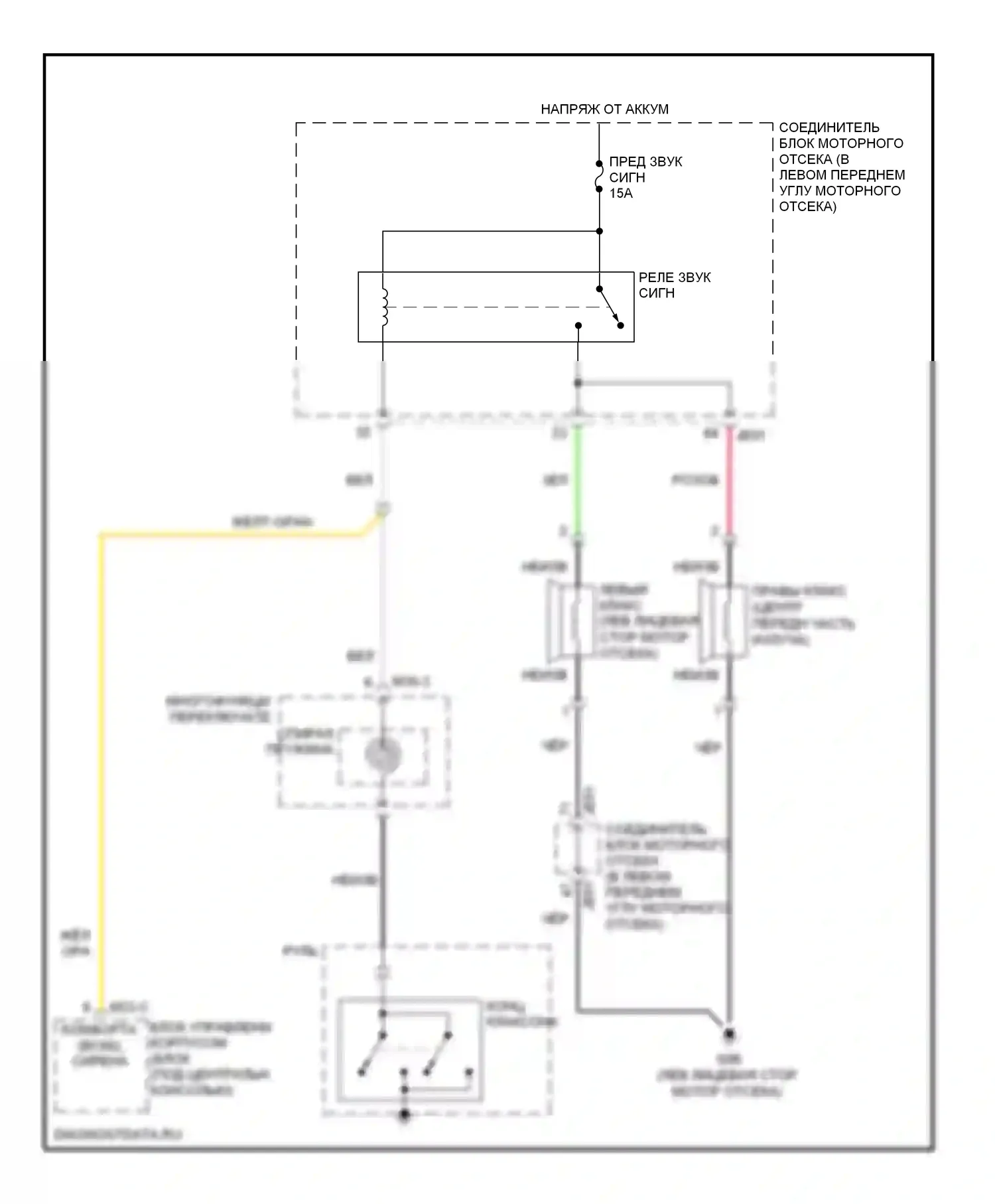 Sonata Hyundai IV рестайлинг (2001-2012): Электросхема клаксона 