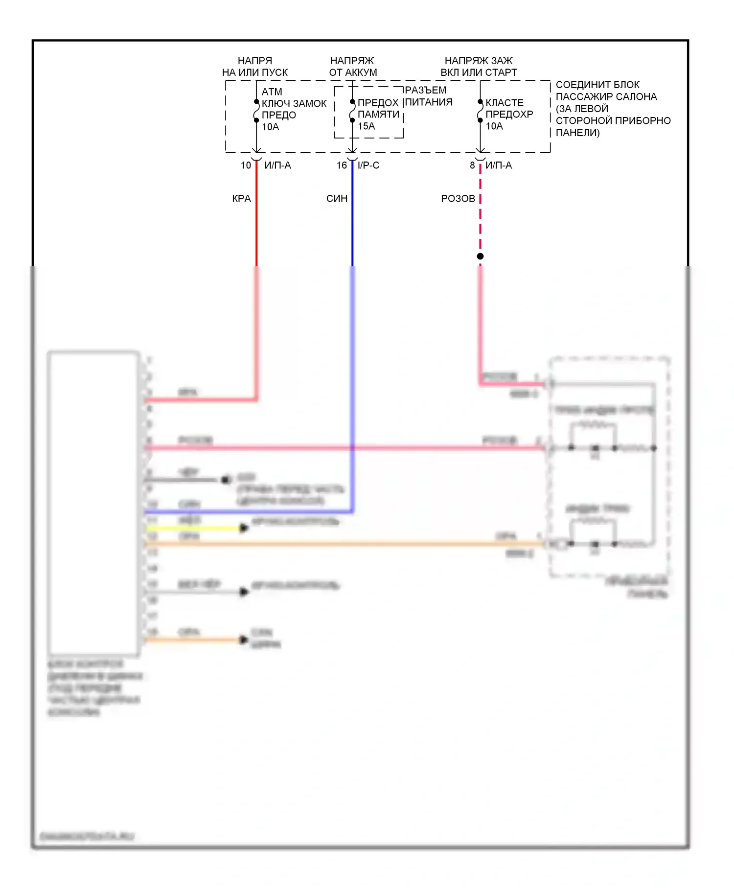 Sonata Hyundai IV рестайлинг (2001-2012): Электросхема контроля давления в шинах 