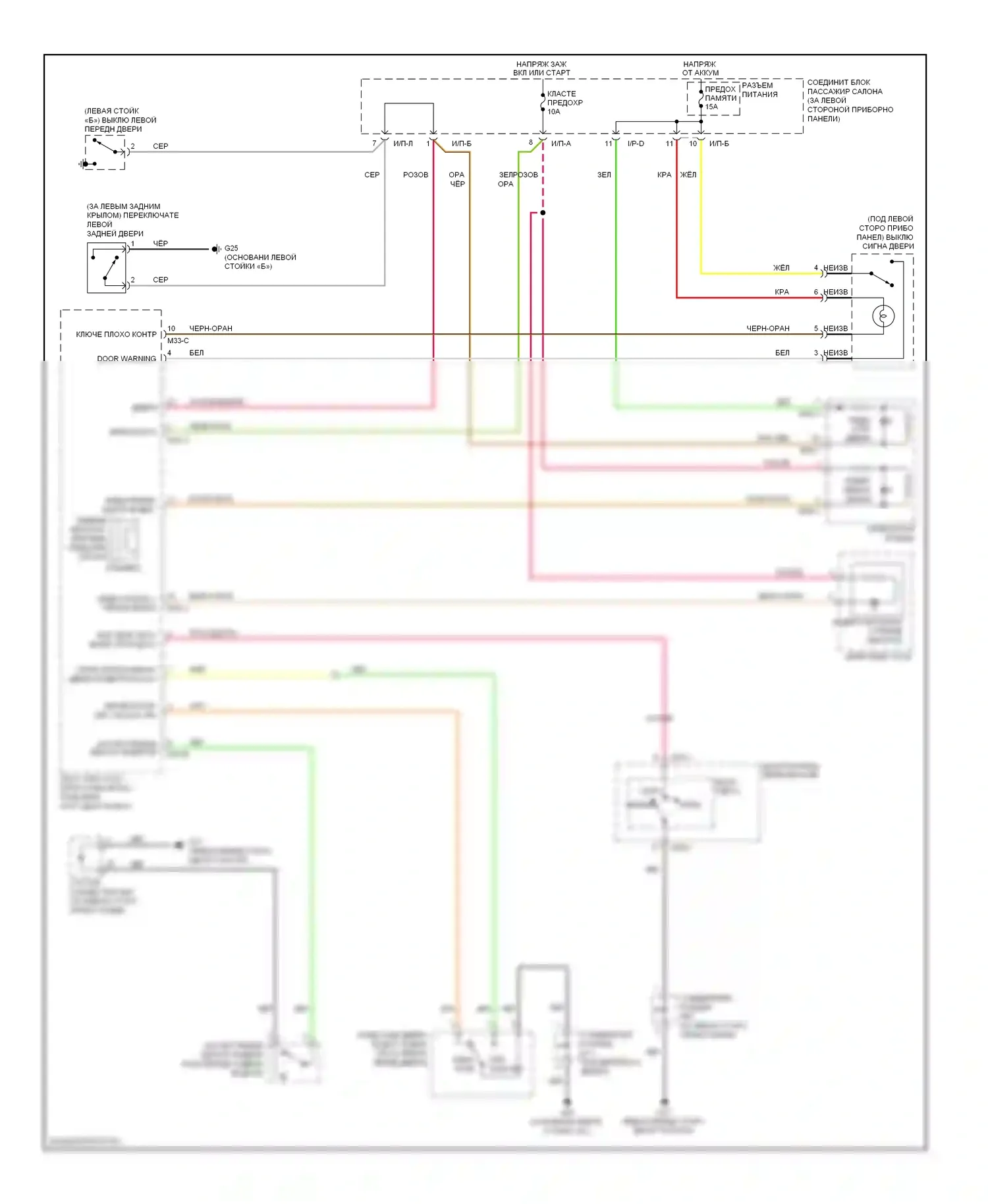 Sonata Hyundai IV рестайлинг (2001-2012): Электросхема утора 