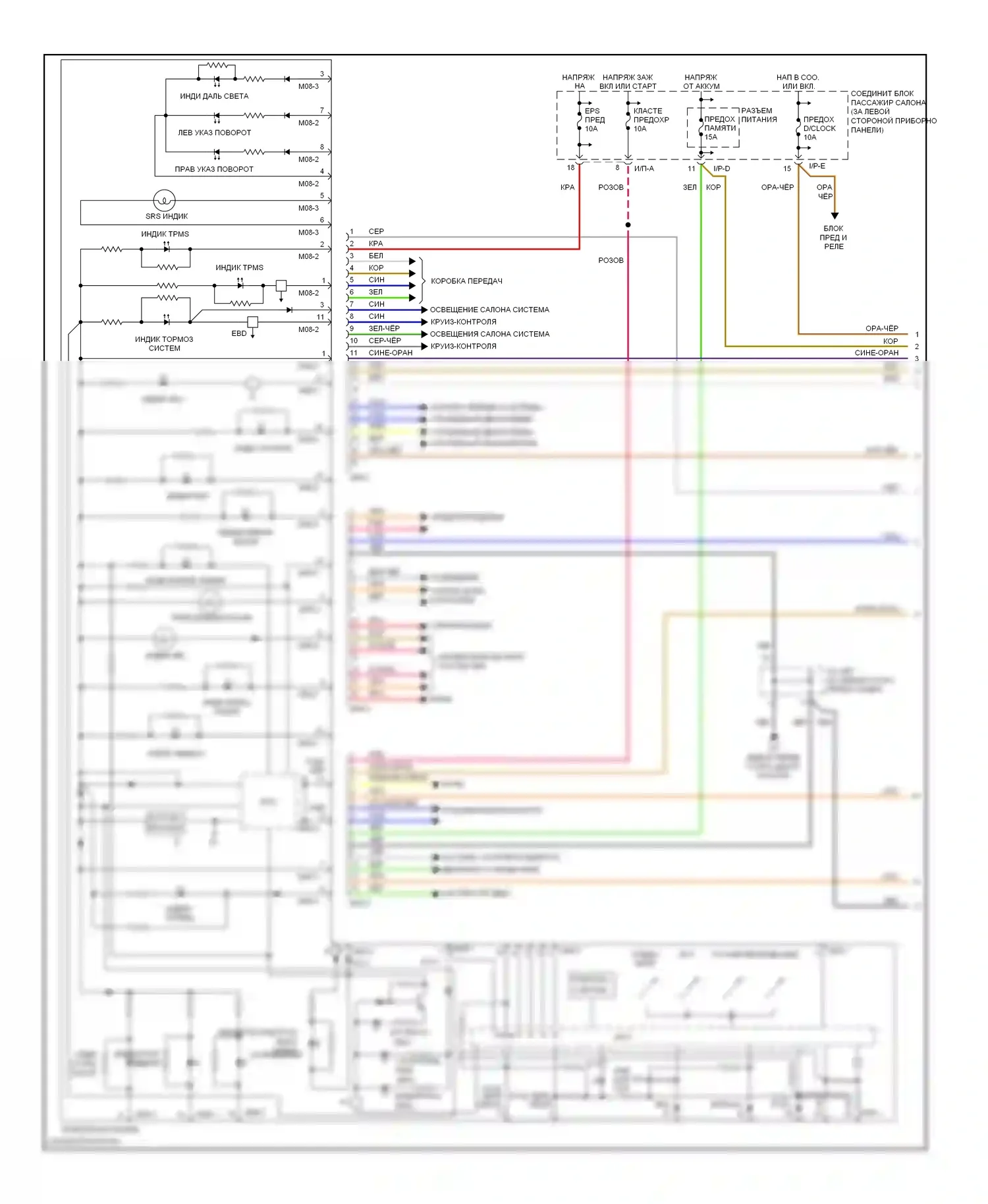 Sonata Hyundai IV рестайлинг (2001-2012): Электросхема приборной панели (1 из 2) 