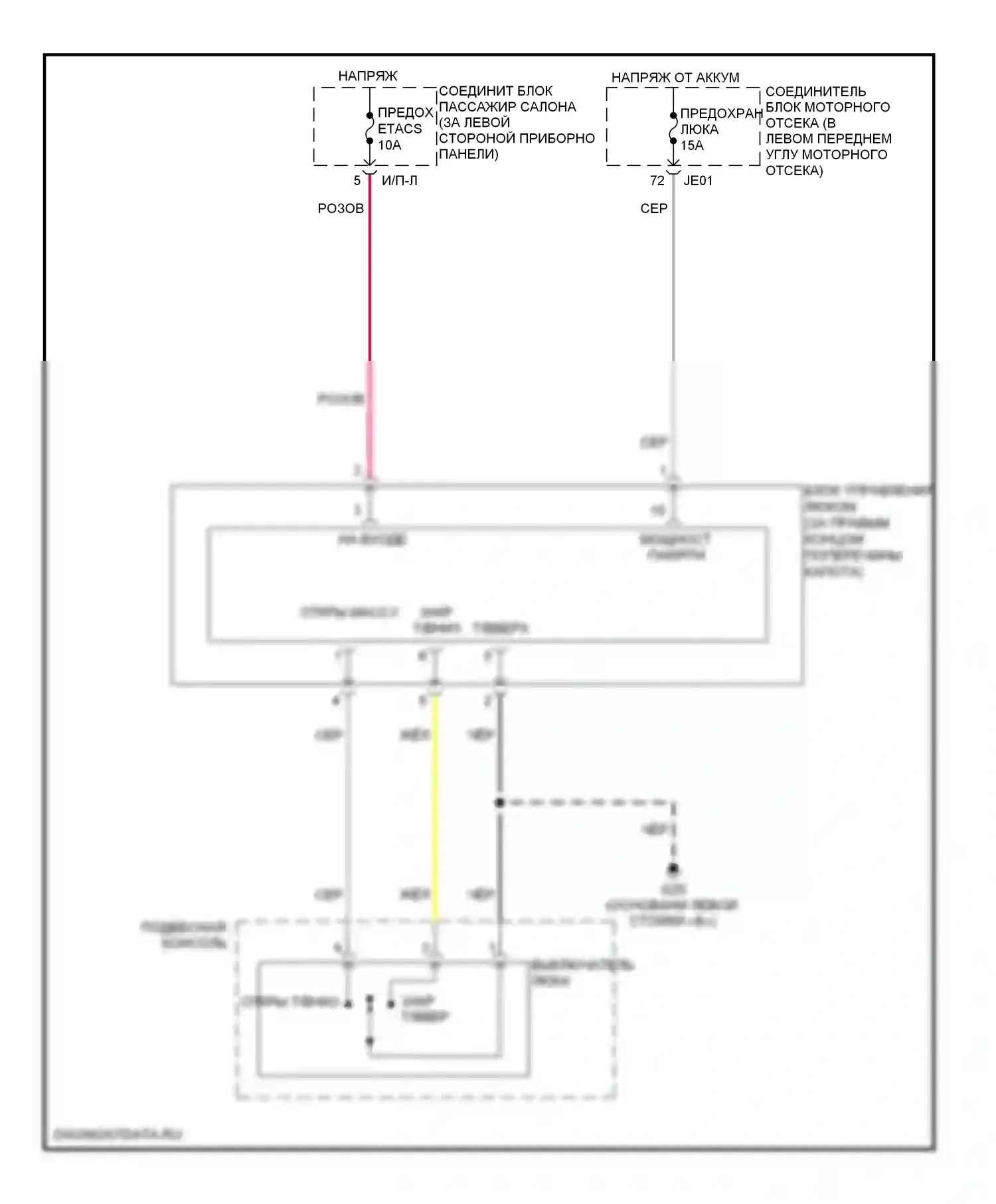 Sonata Hyundai IV рестайлинг (2001-2012): Электросхема складной крыши/люка 