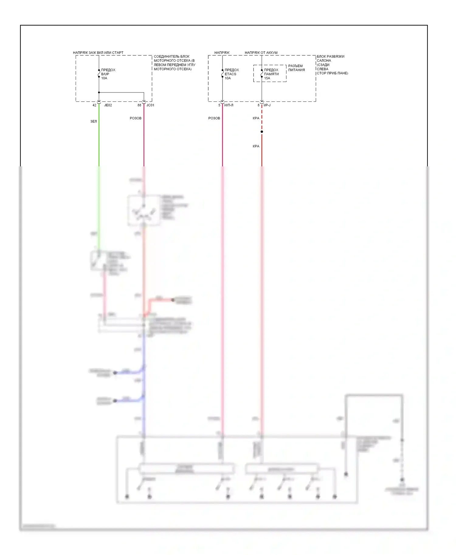 Sonata Hyundai IV рестайлинг (2001-2012): Электросхема электрохромного зеркала 