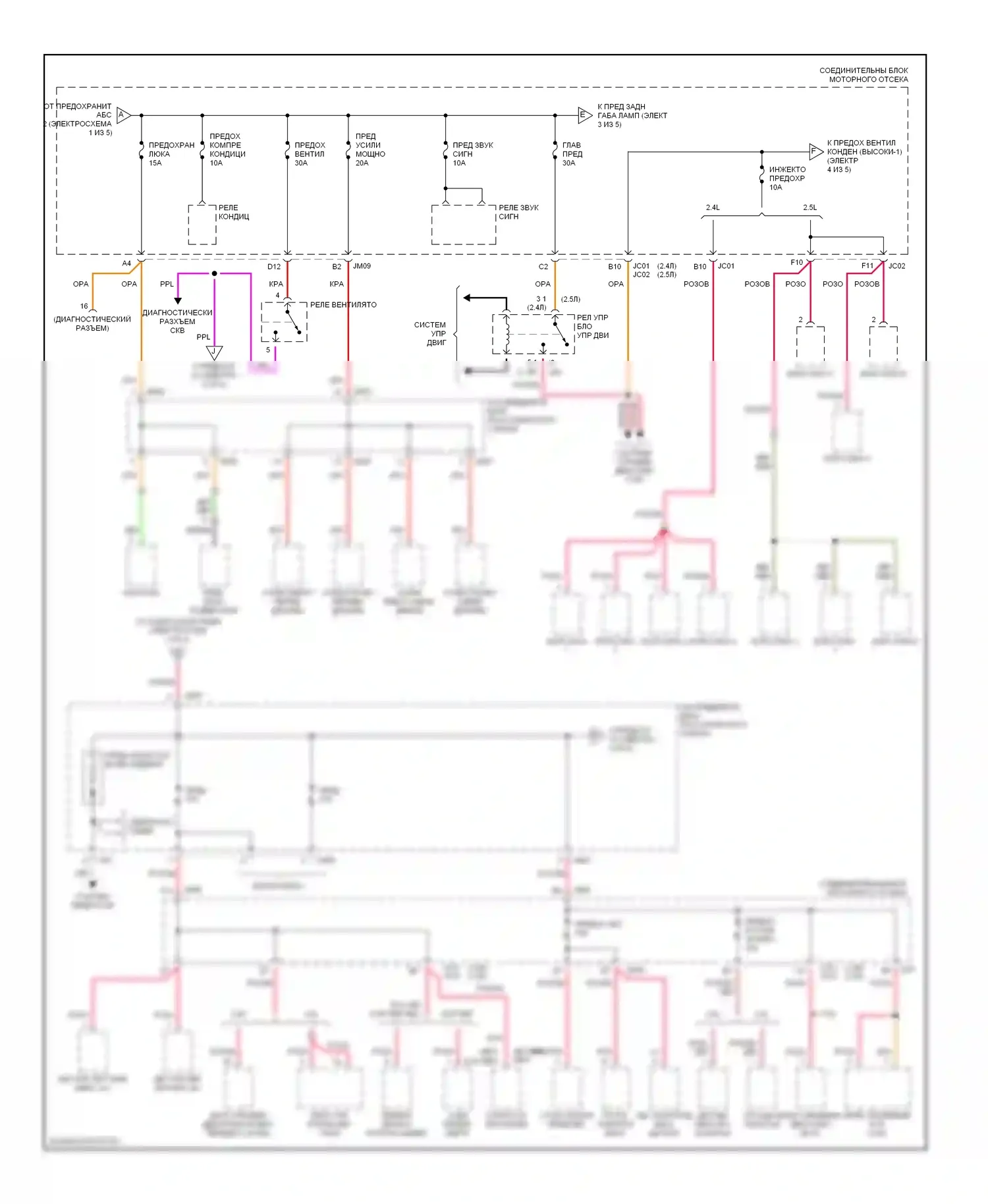 Sonata Hyundai IV (1998-2001): Электросхема блока предохранителей реле (2 из 5) 