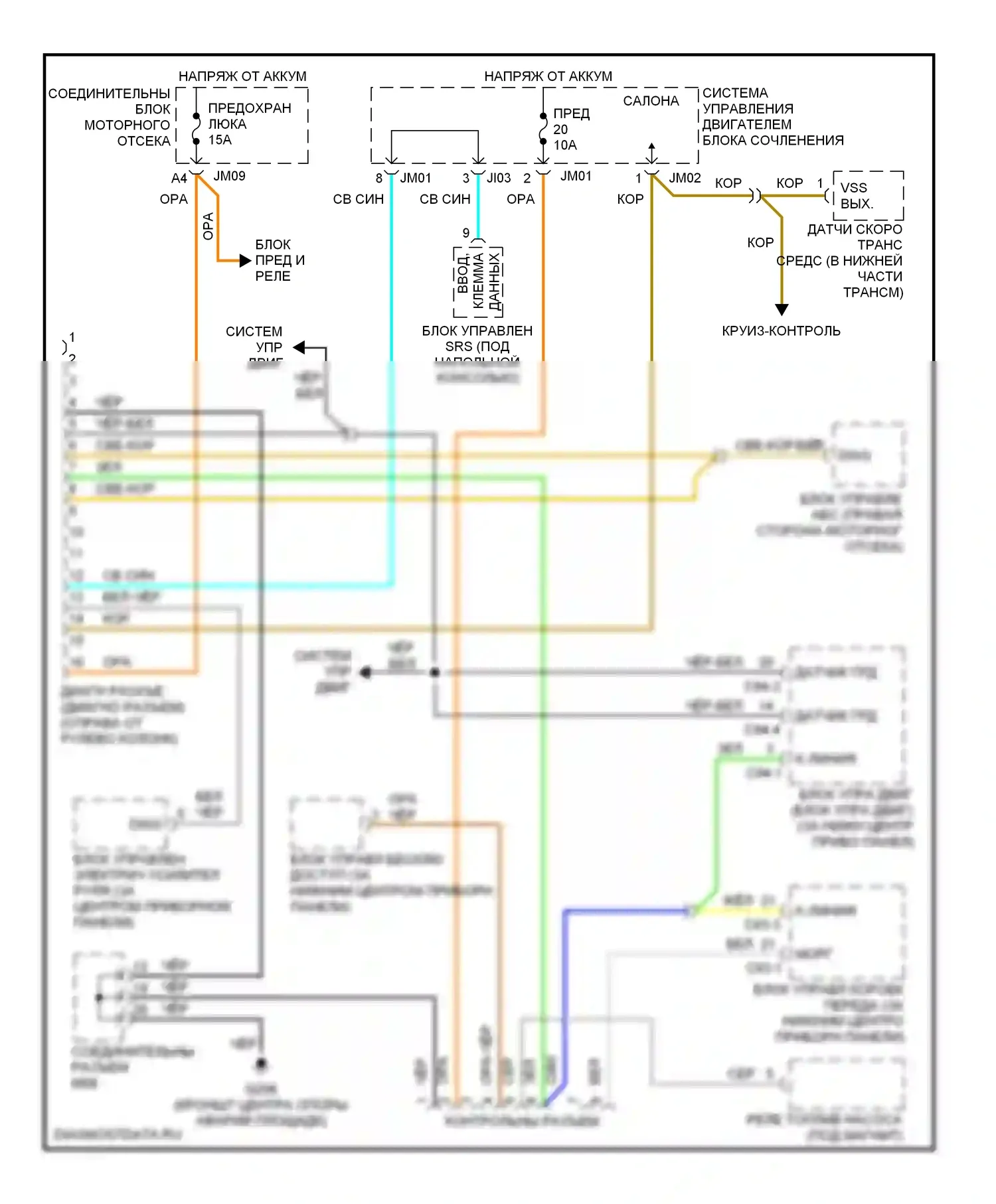 Sonata Hyundai IV (1998-2001): 2,5л, can шина 