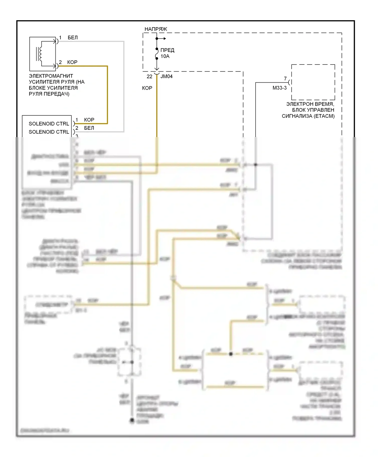 Sonata Hyundai IV (1998-2001): Электросхема электроусилителя руля 