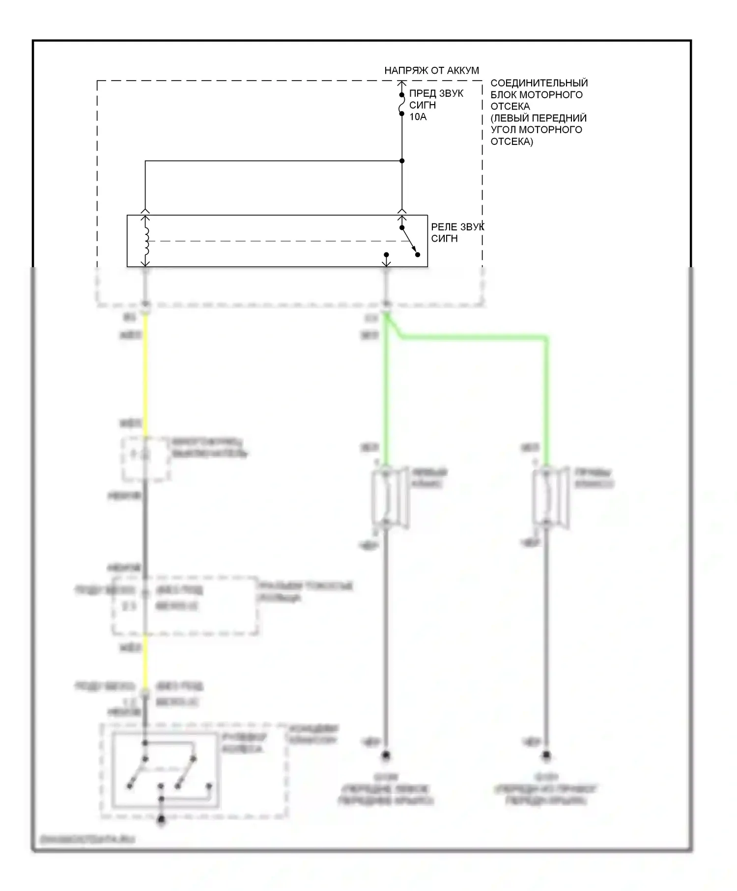 Sonata Hyundai IV (1998-2001): Электросхема клаксона 