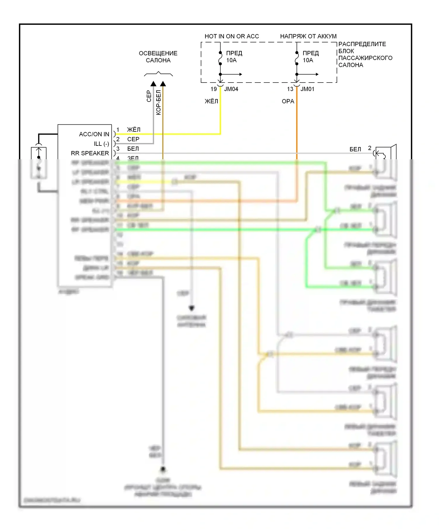 Sonata Hyundai IV (1998-2001): Электросхемы радиосвязи, без усилителя 
