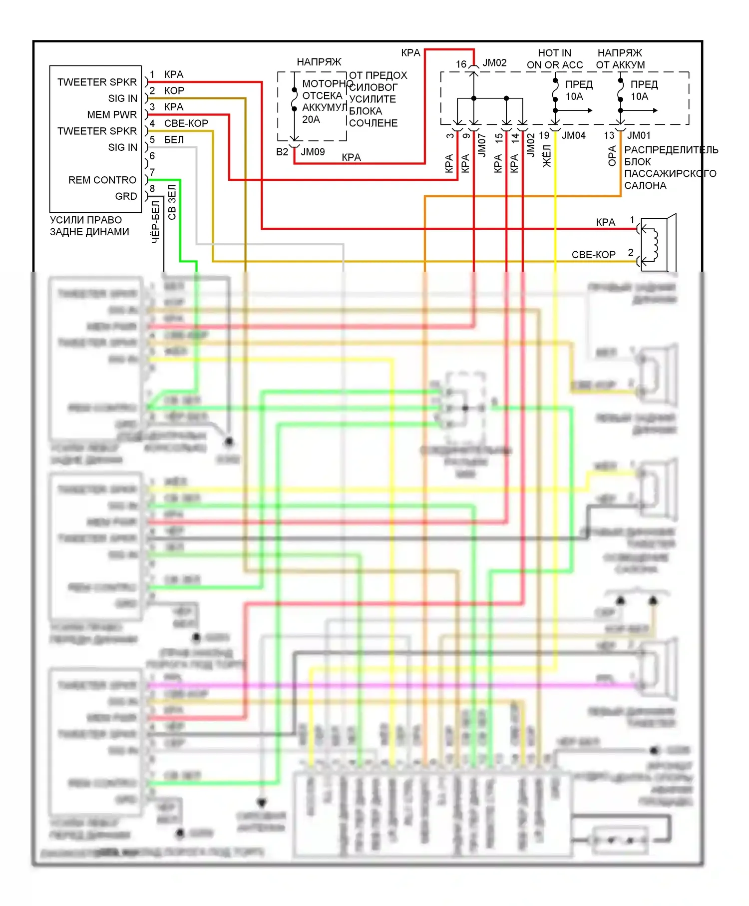 Sonata Hyundai IV (1998-2001): Электросхемы радиосвязи с усилителем 