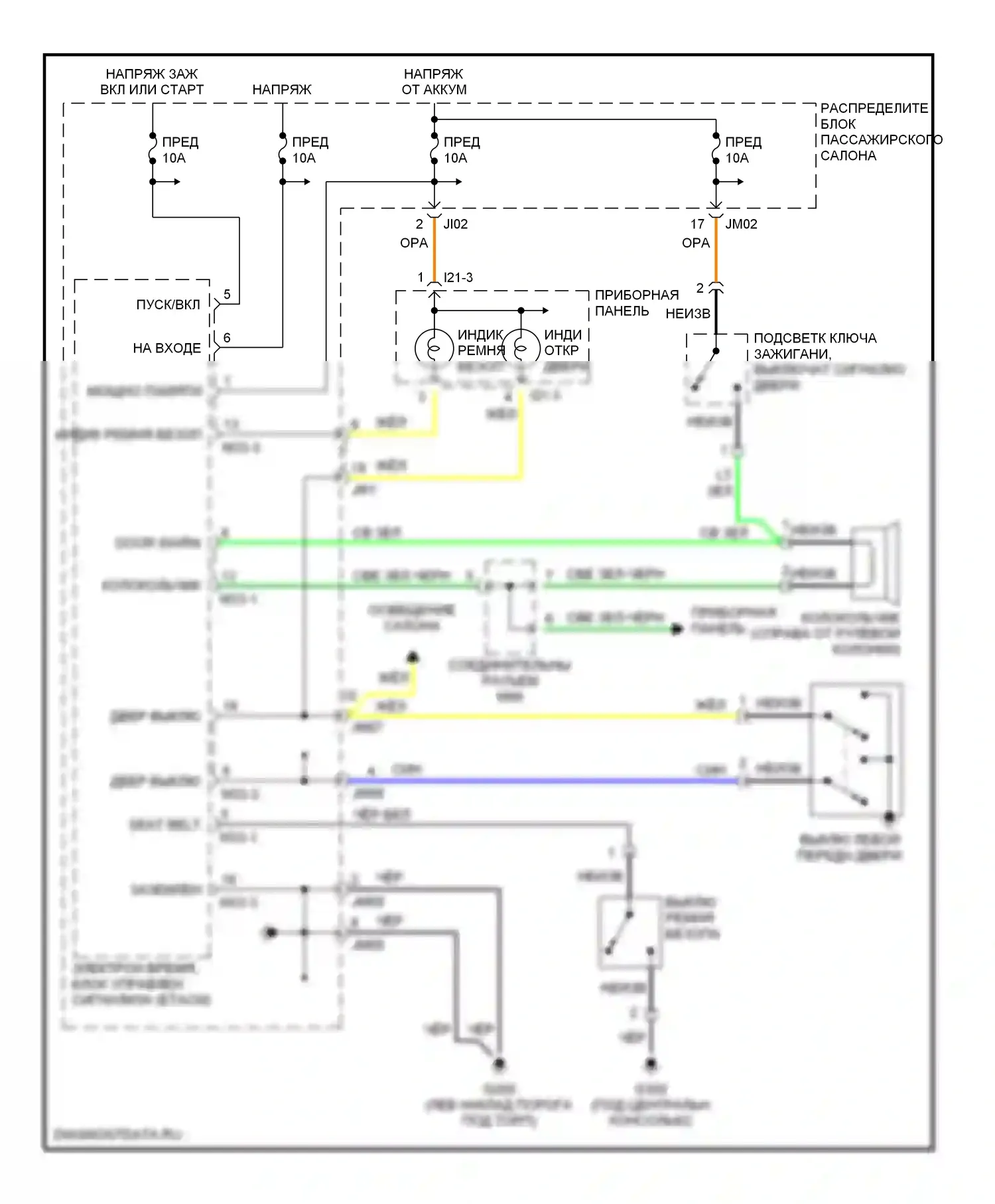 Sonata Hyundai IV (1998-2001): Электросхемы системы оповещения 