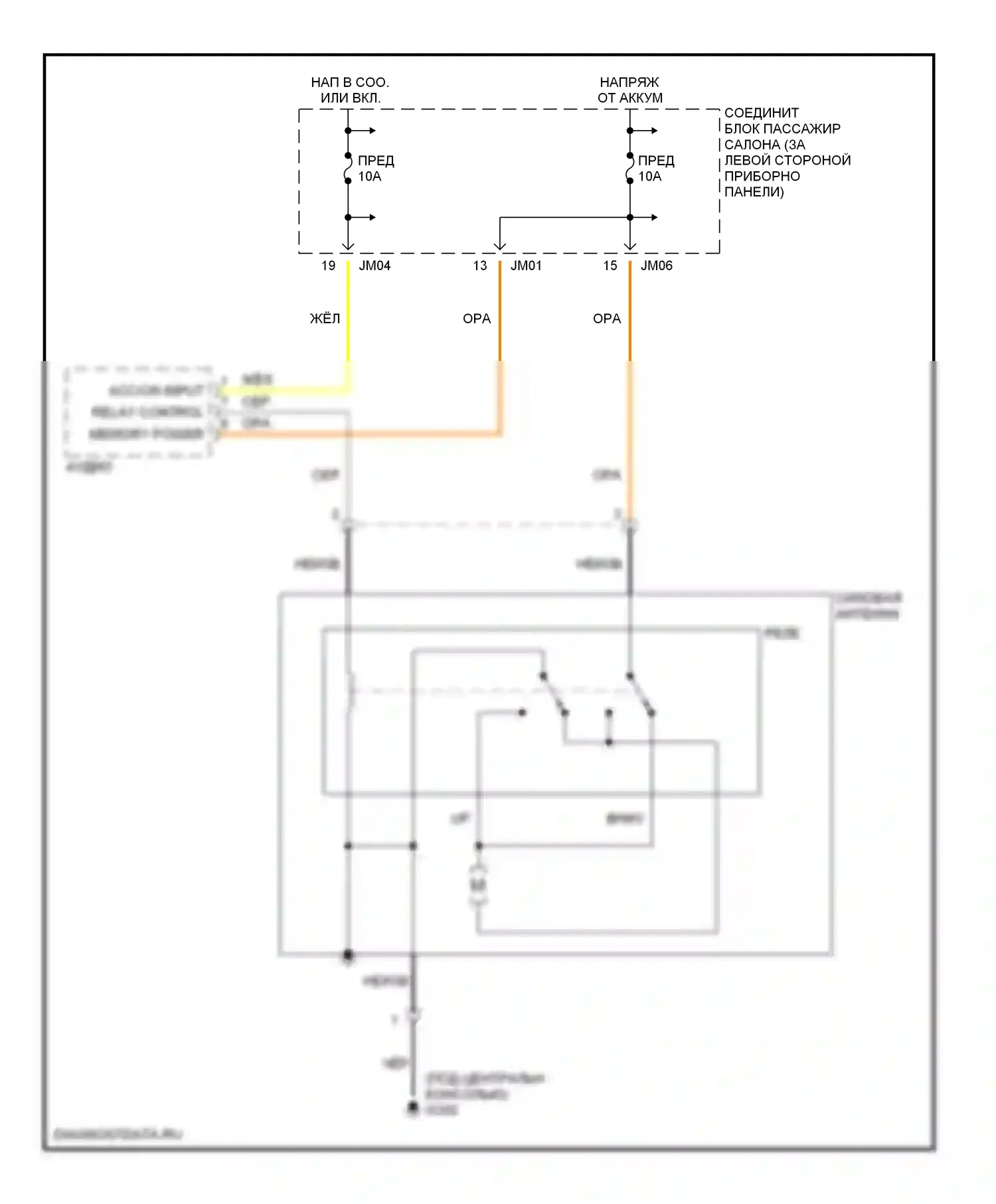 Sonata Hyundai IV (1998-2001): Электросхема силовой антенны 