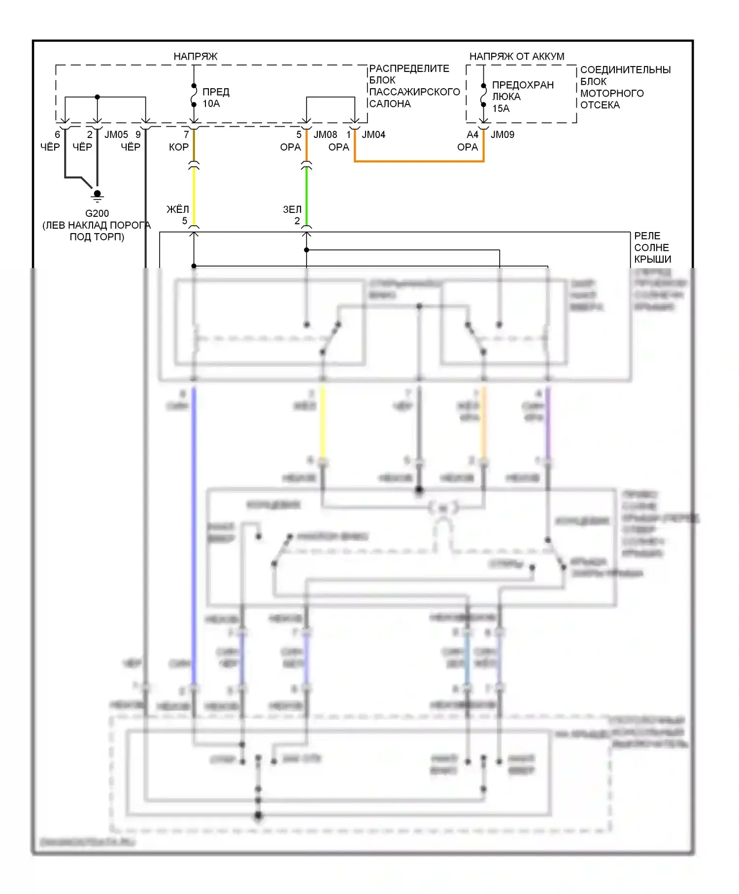 Sonata Hyundai IV (1998-2001): Складная крыша/цепи штриховки 