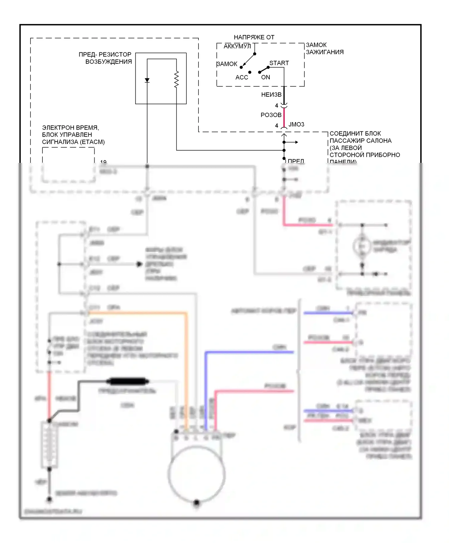Sonata Hyundai IV (1998-2001): Электросхема генератора, 4 цилиндра. 