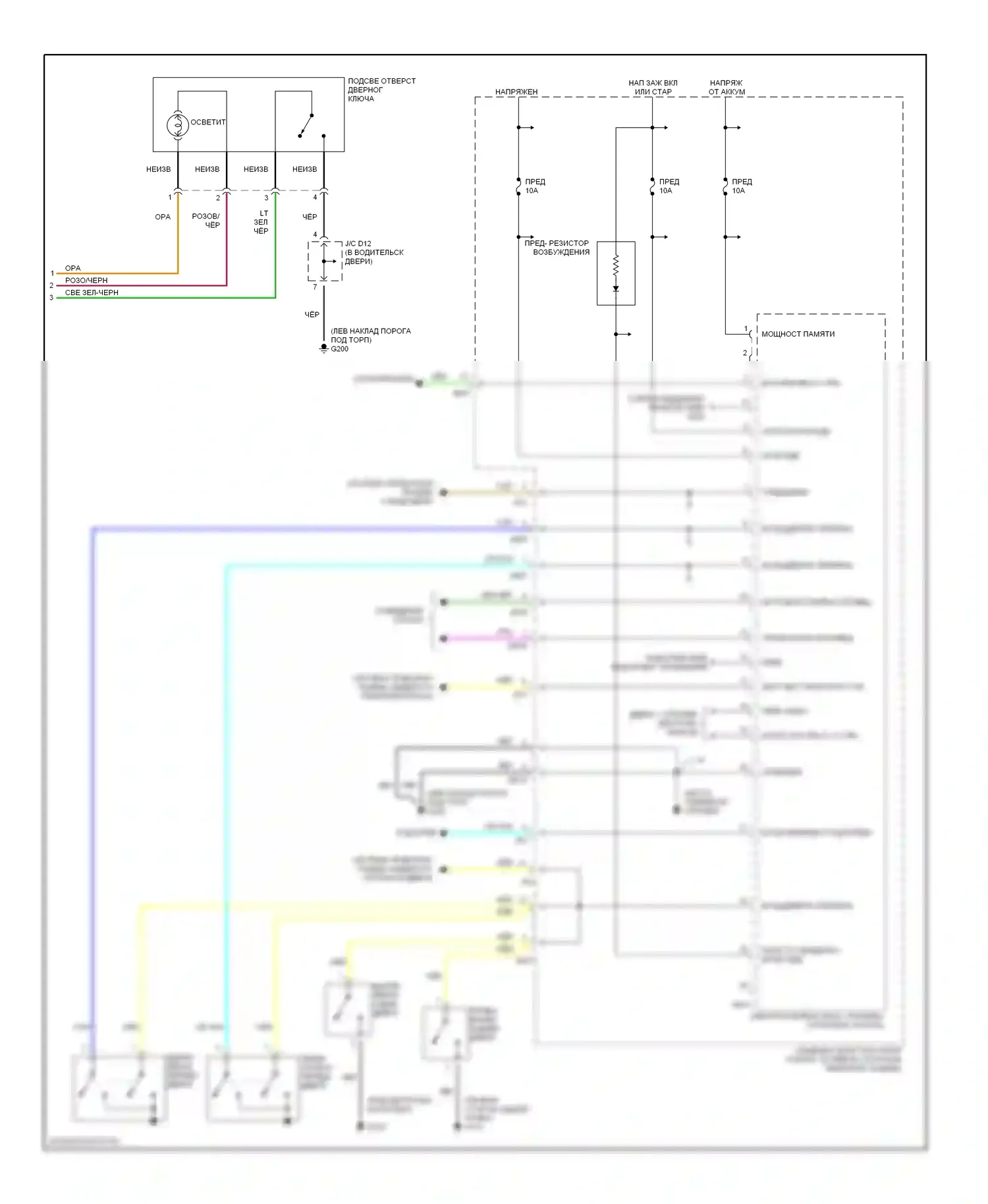 Sonata Hyundai IV (1998-2001): Электросхемы компьютера тела (2 из 2) 
