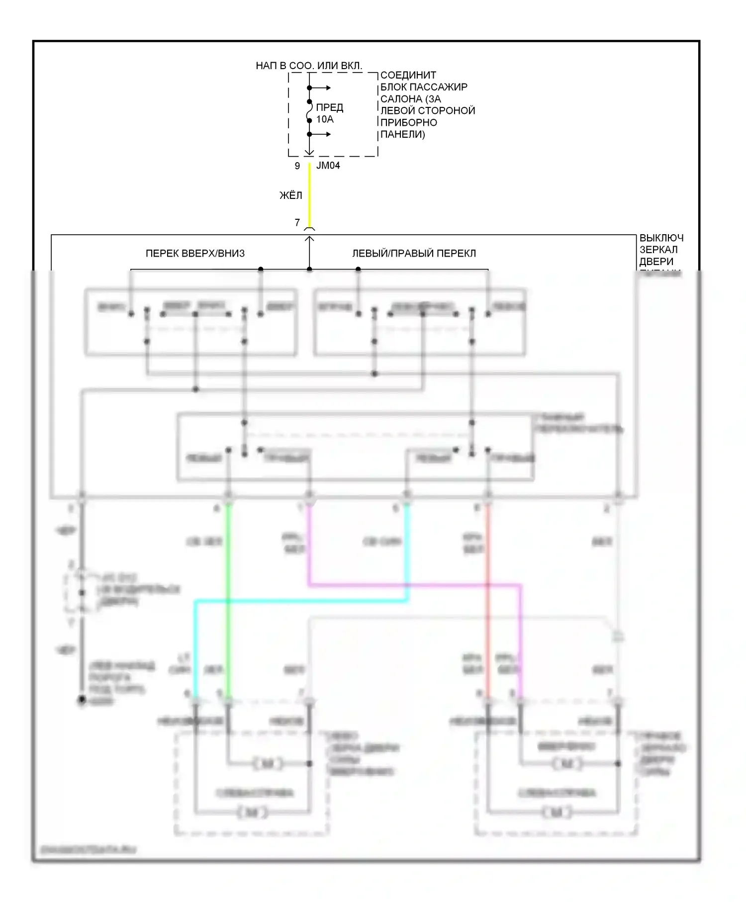 Sonata Hyundai IV (1998-2001): Электросхема силового зеркала 