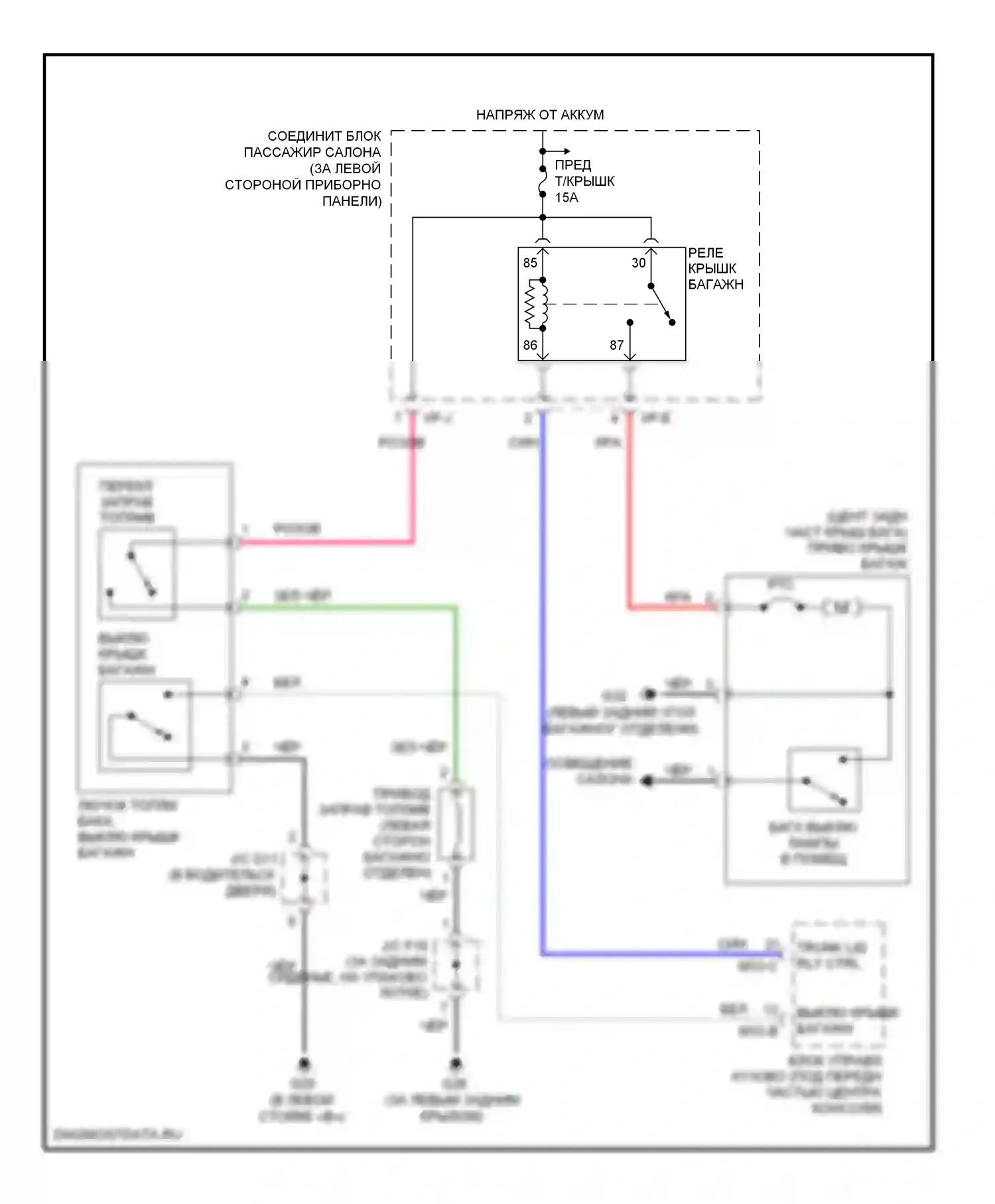 Sonata Hyundai V рестайлинг (2007-2010): Электросхема багажника, двери багажника, лючка топливного бака 
