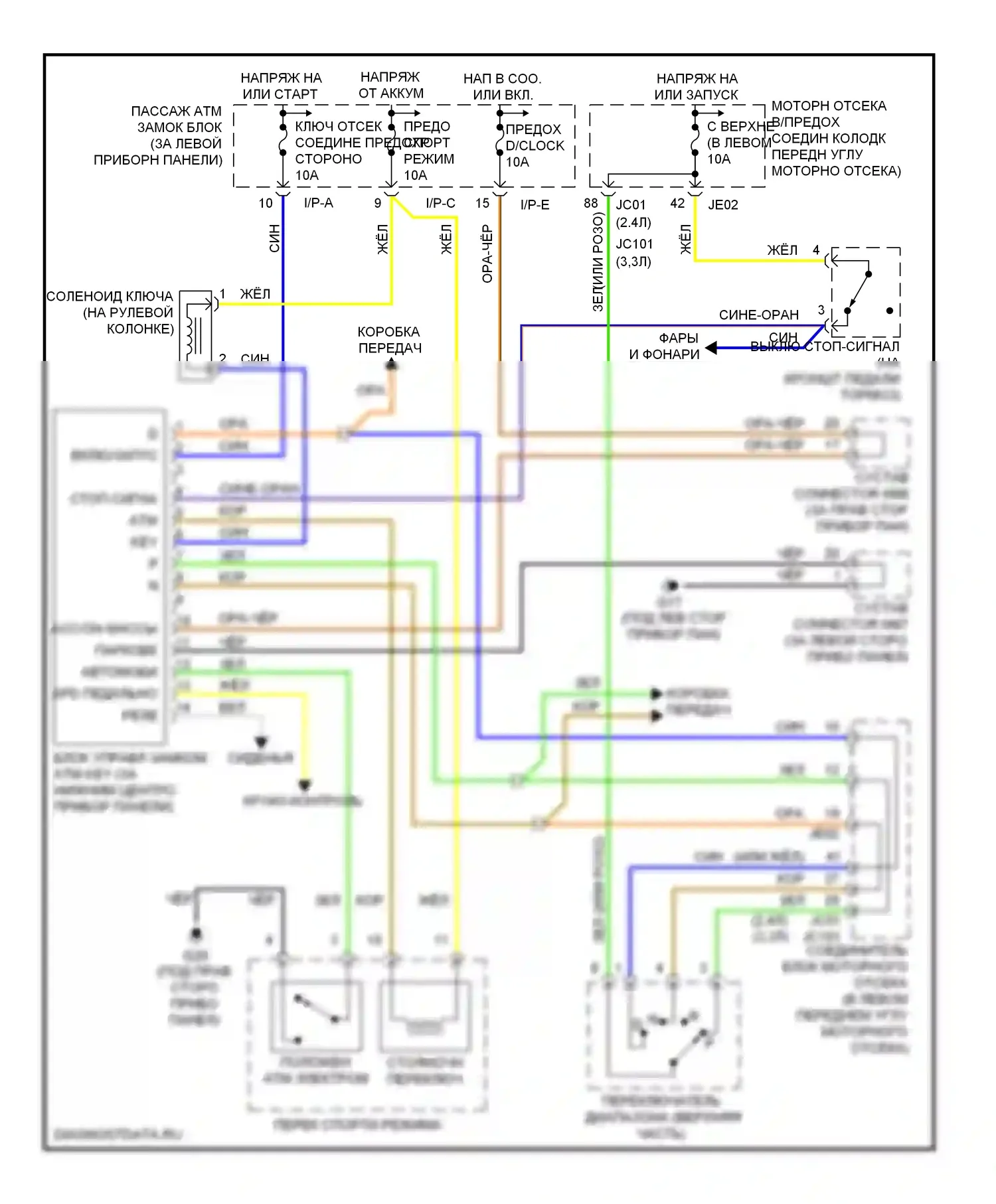 Sonata Hyundai V рестайлинг (2007-2010): Электросхема блокировки селектора 