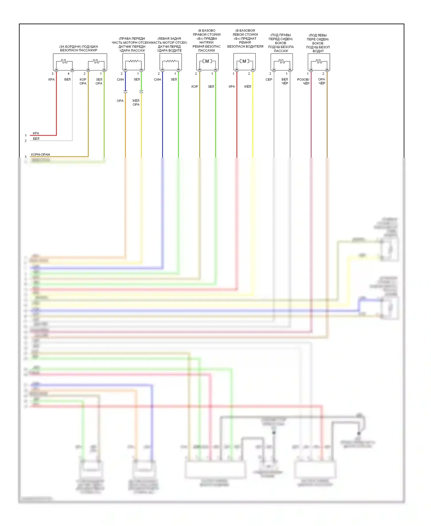 Sonata Hyundai V рестайлинг (2007-2010): Электросхема подушек безопасности (2 из 2) 