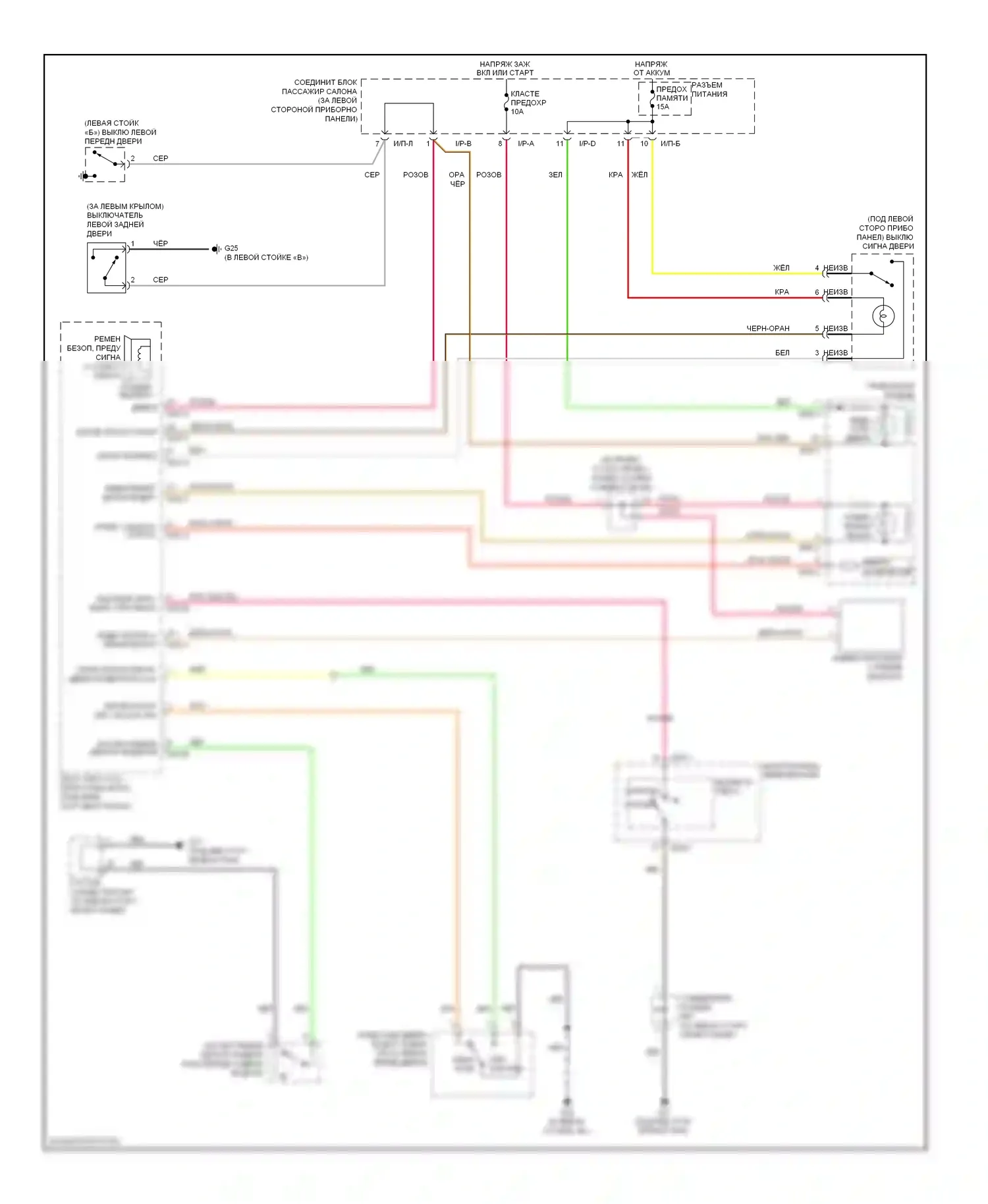 Sonata Hyundai V рестайлинг (2007-2010): Электросхема утора 