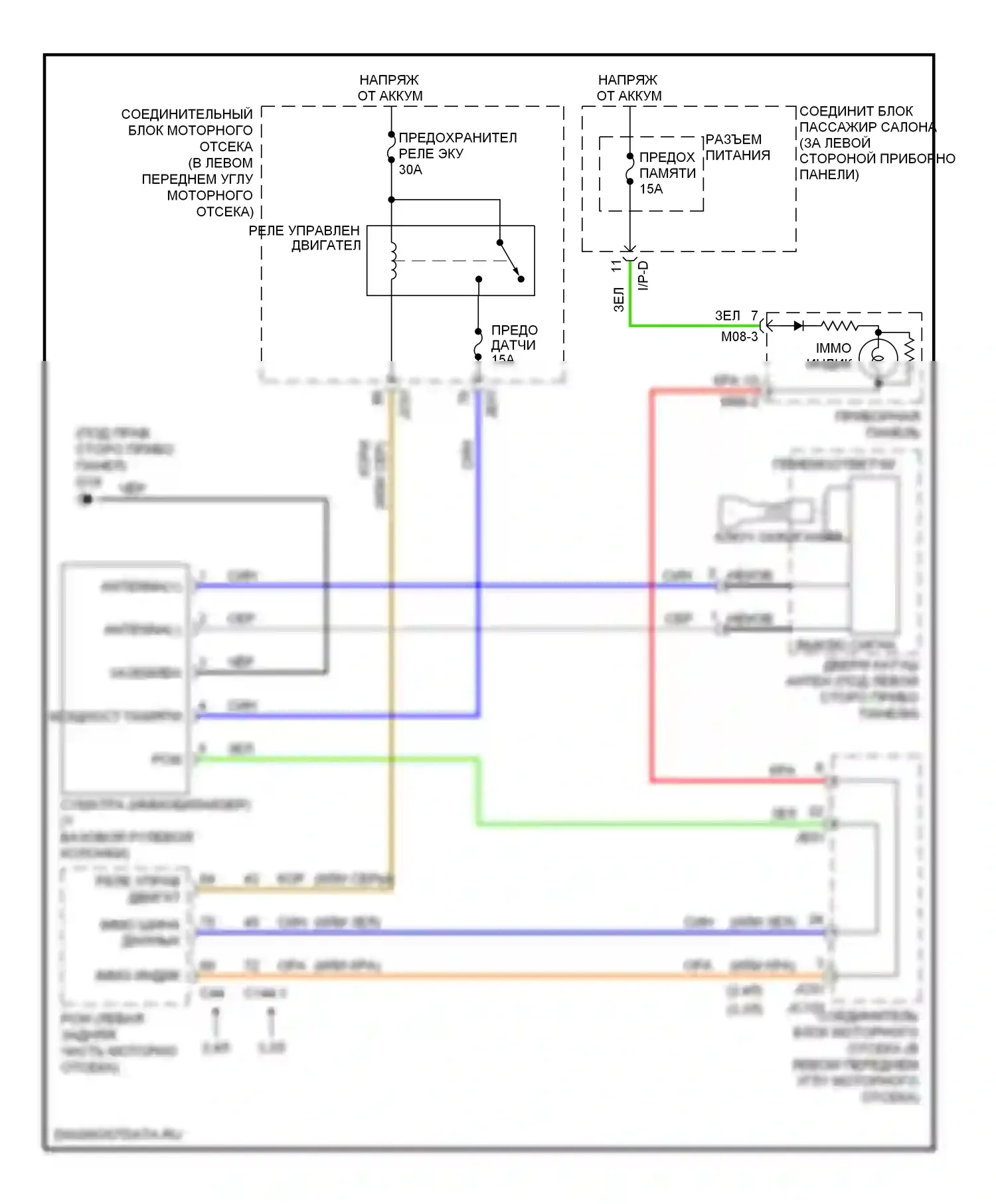 Sonata Hyundai V рестайлинг (2007-2010): Электросхема иммобилайзера 