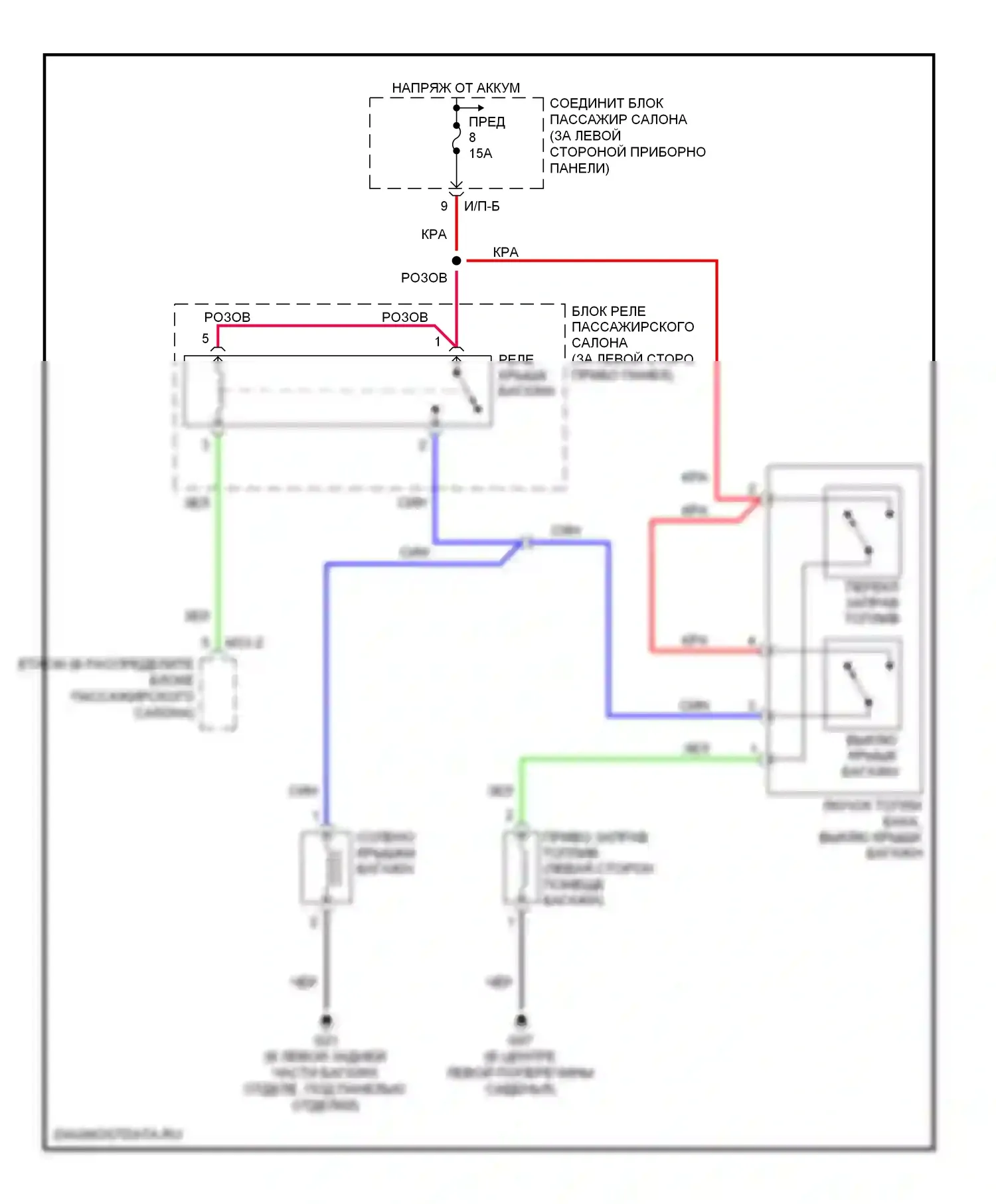 Sonata Hyundai V (2004-2007): Электросхема багажника, двери багажника, лючка топливного бака 