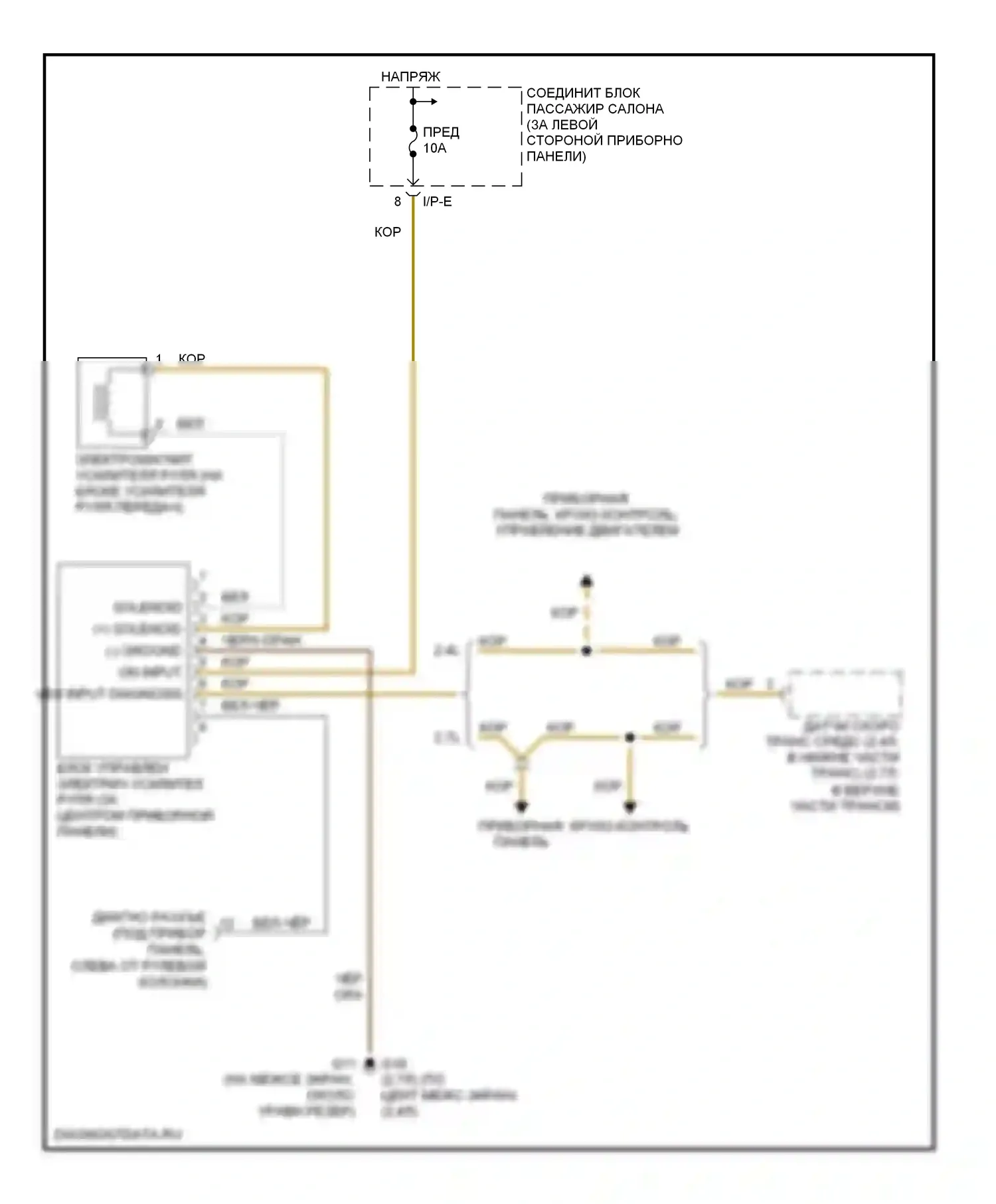Sonata Hyundai V (2004-2007): Электросхема электроусилителя руля 