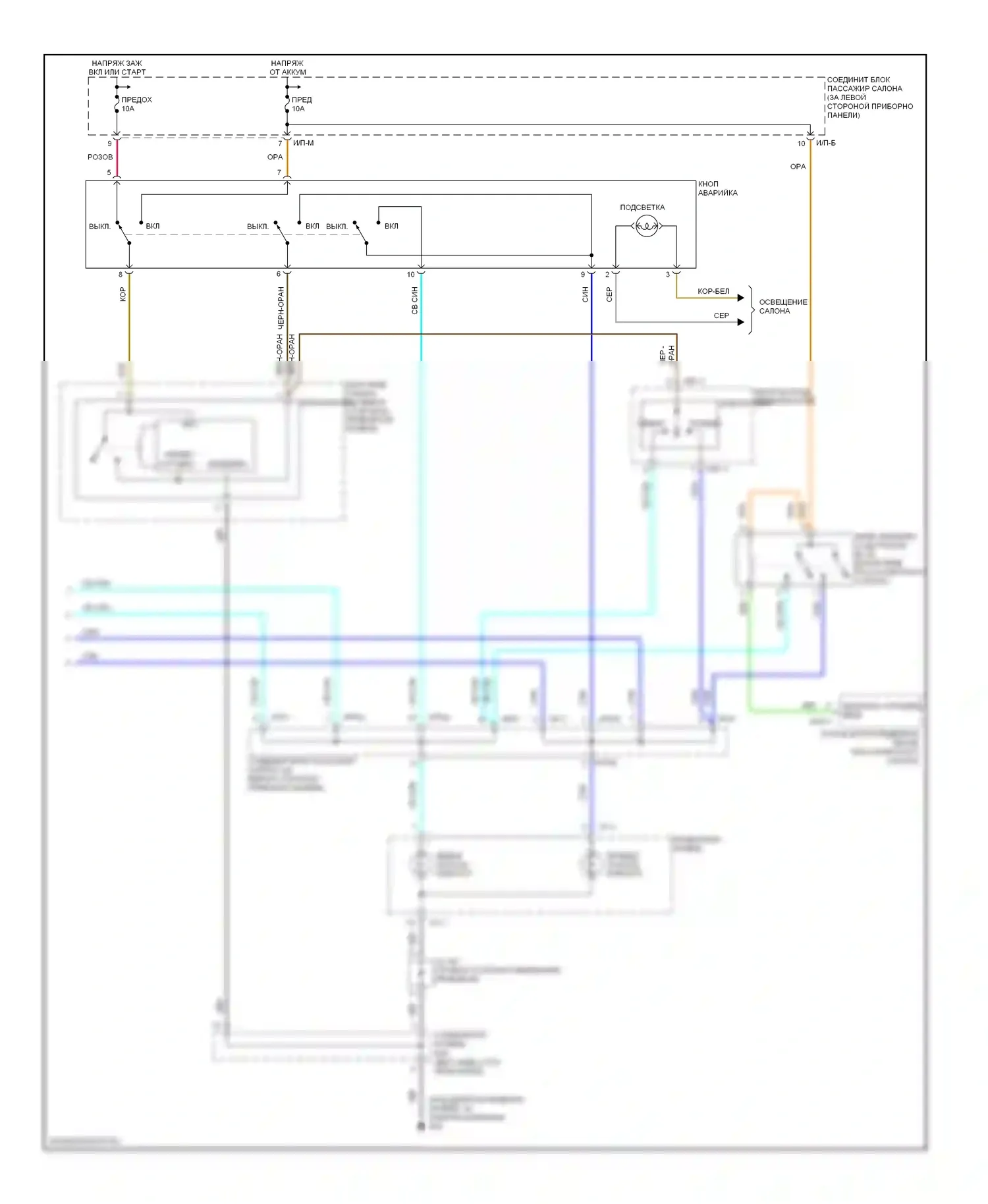 Sonata Hyundai V (2004-2007): Электросхема фар и фонарей (2 из 2) 
