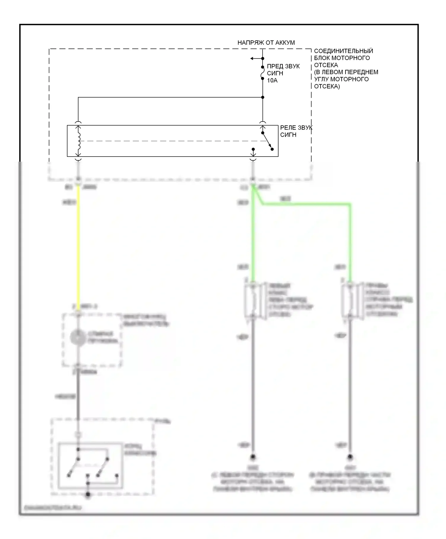 Sonata Hyundai V (2004-2007): Электросхема клаксона 