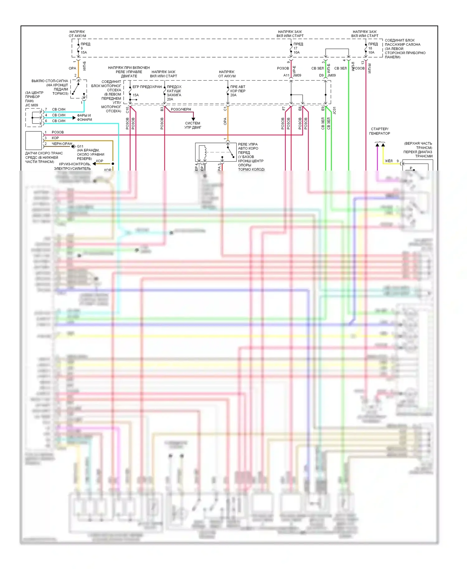 Sonata Hyundai V (2004-2007): 2.4l, электросхема автоматической коробки передач 