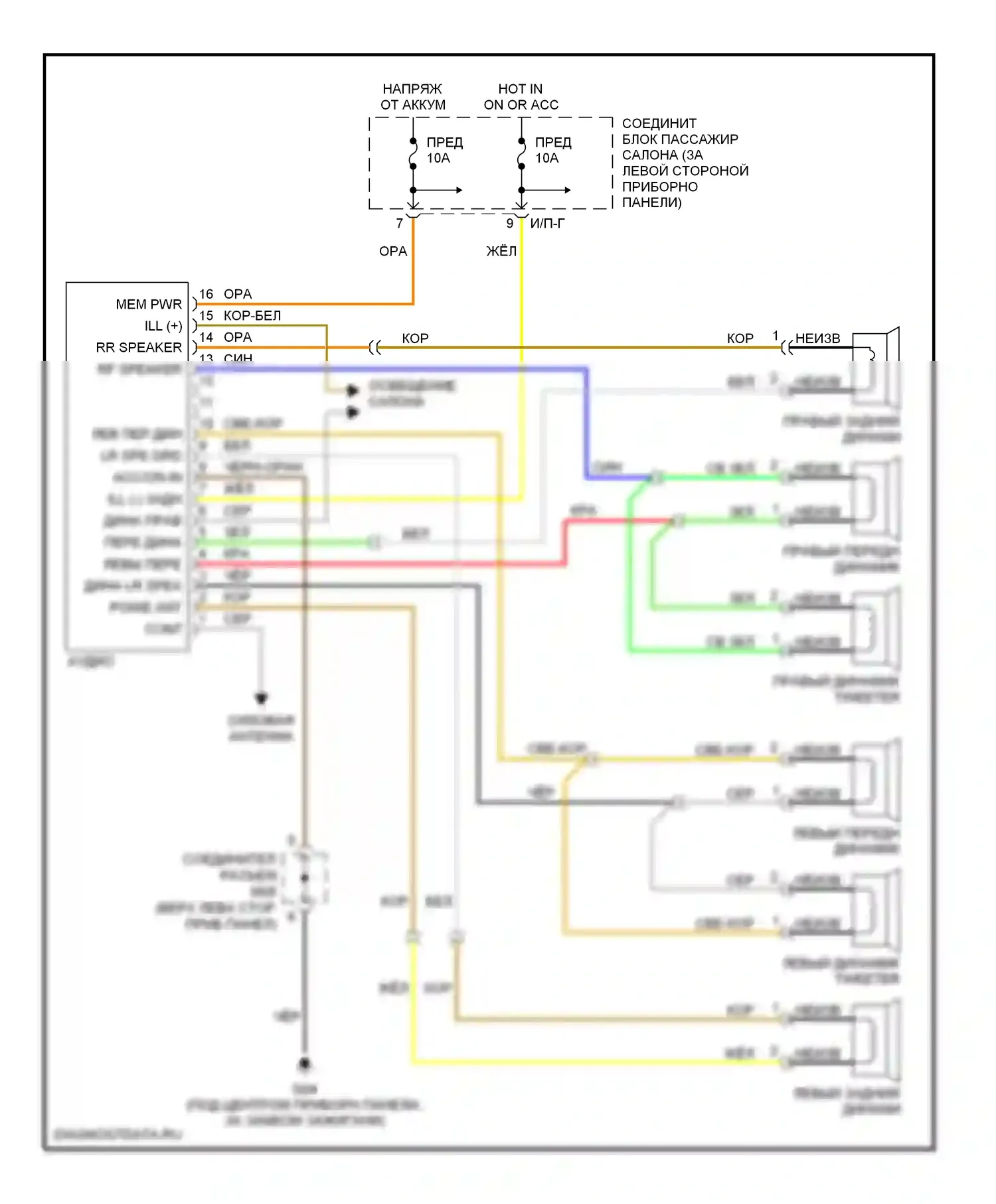 Sonata Hyundai V (2004-2007): Электросхема магнитолы, без усилителя 
