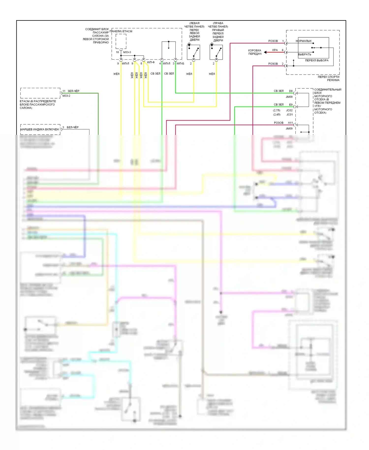 Sonata Hyundai V (2004-2007): Электросхема приборной панели (2 из 2) 