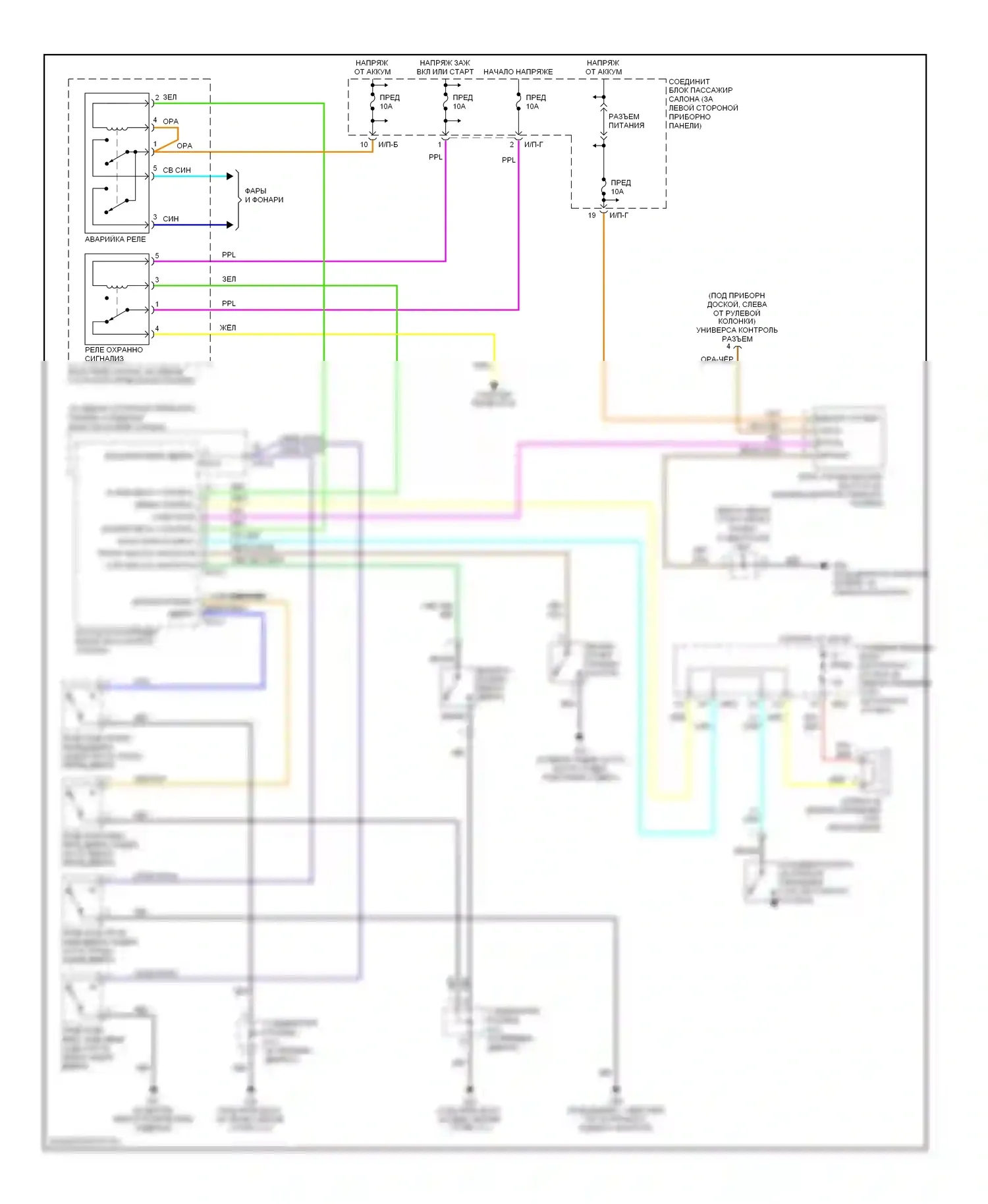 Sonata Hyundai V (2004-2007): Электросхема защиты от взлома 