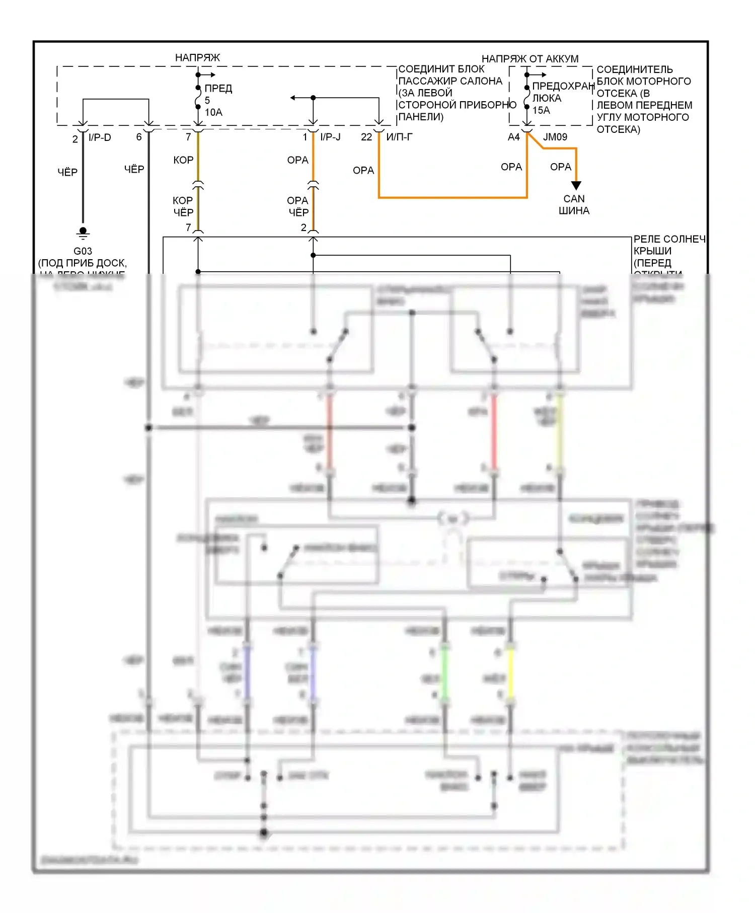 Sonata Hyundai V (2004-2007): Электросхема складной крыши/люка 