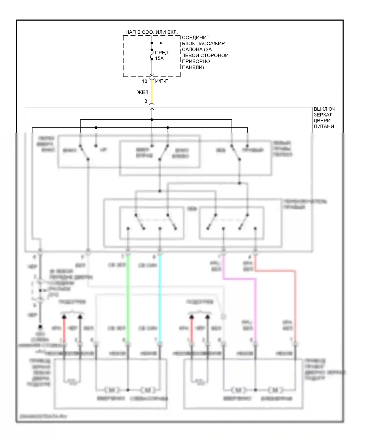 Sonata Hyundai V (2004-2007): Электросхема управления зеркалами заднего вида 