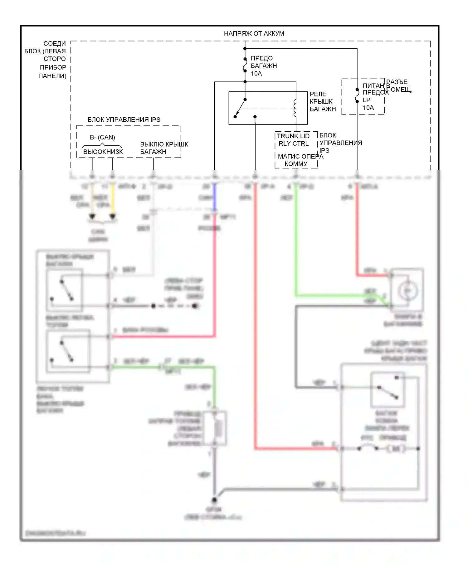 Sonata Hyundai VI (2009-2014): Электросхема открытия багажника и лючка топливного бака, кроме гибридной 