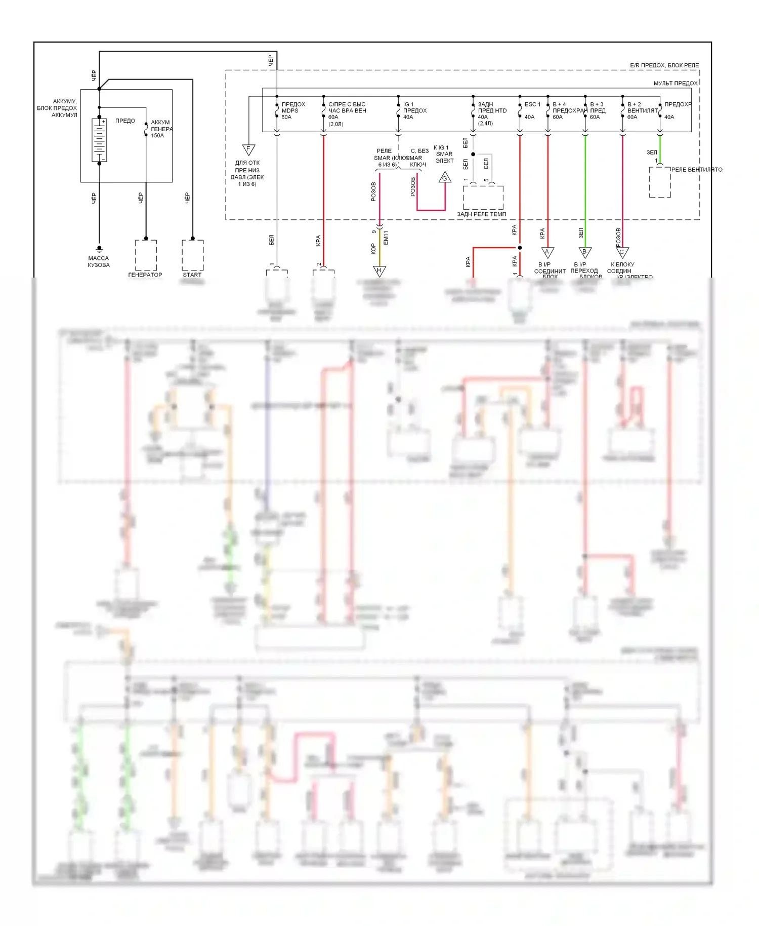 Sonata Hyundai VI (2009-2014): Электросхема блока предохранителей реле, кроме гибридного (1 из 6) 