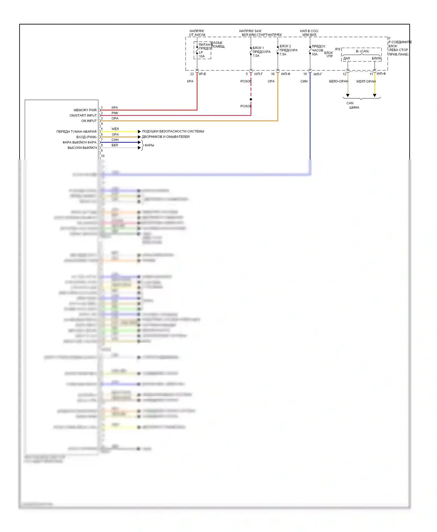 Sonata Hyundai VI (2009-2014): Электросхема блоков управления кузовом, кроме гибридных 